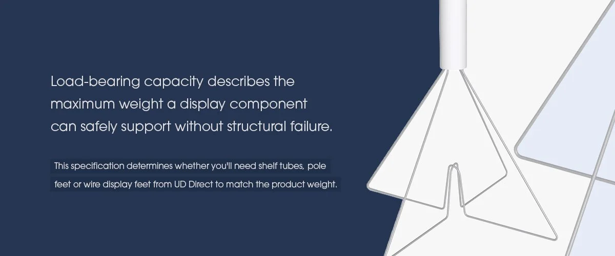 Insight into load-bearing capacity