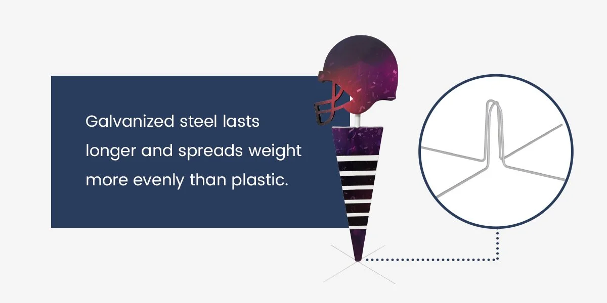 Advantages of galvanized steel for retail display feet