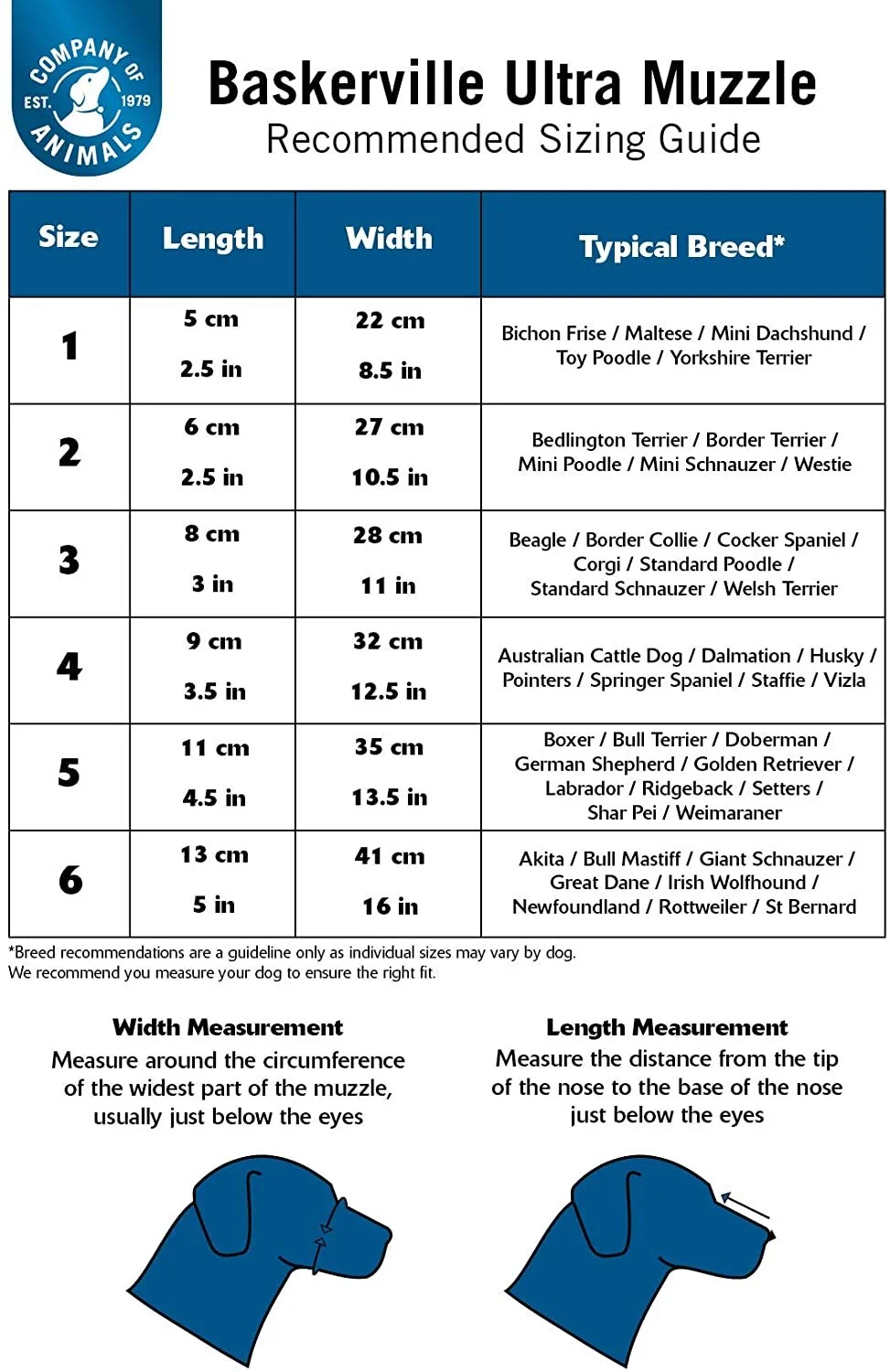 Baskerville Muzzle Friendly Paws