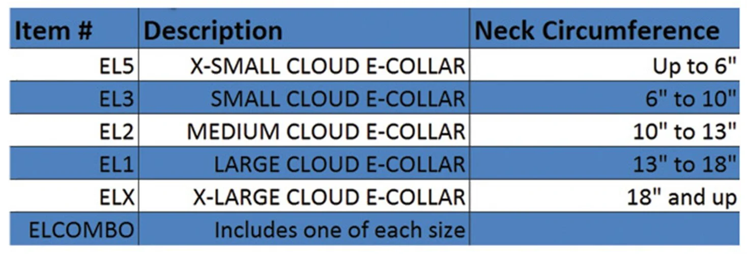 kong cloud collar sizing