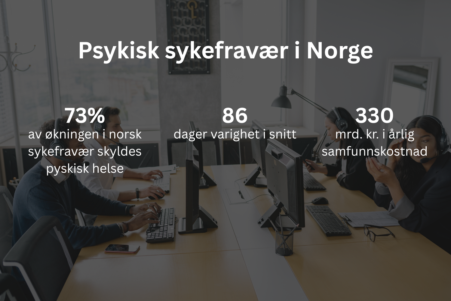 Forebygg psykisk sykefravær på jobb – hva forskningen faktisk sier