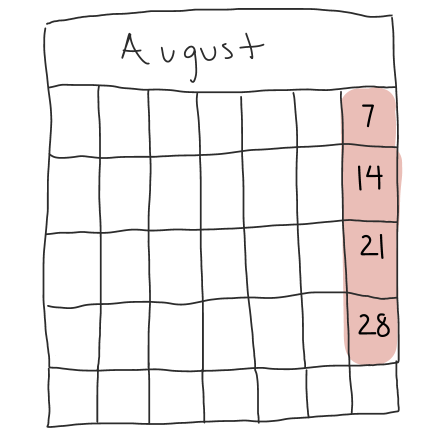 August 7, 14, 21, 28