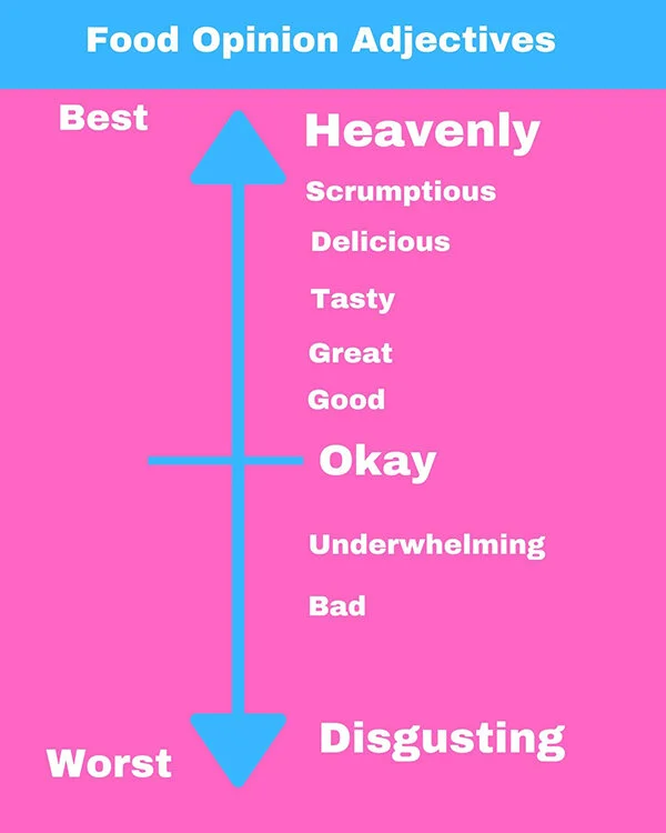Food Adjectives How To Describe Food Fls Online
