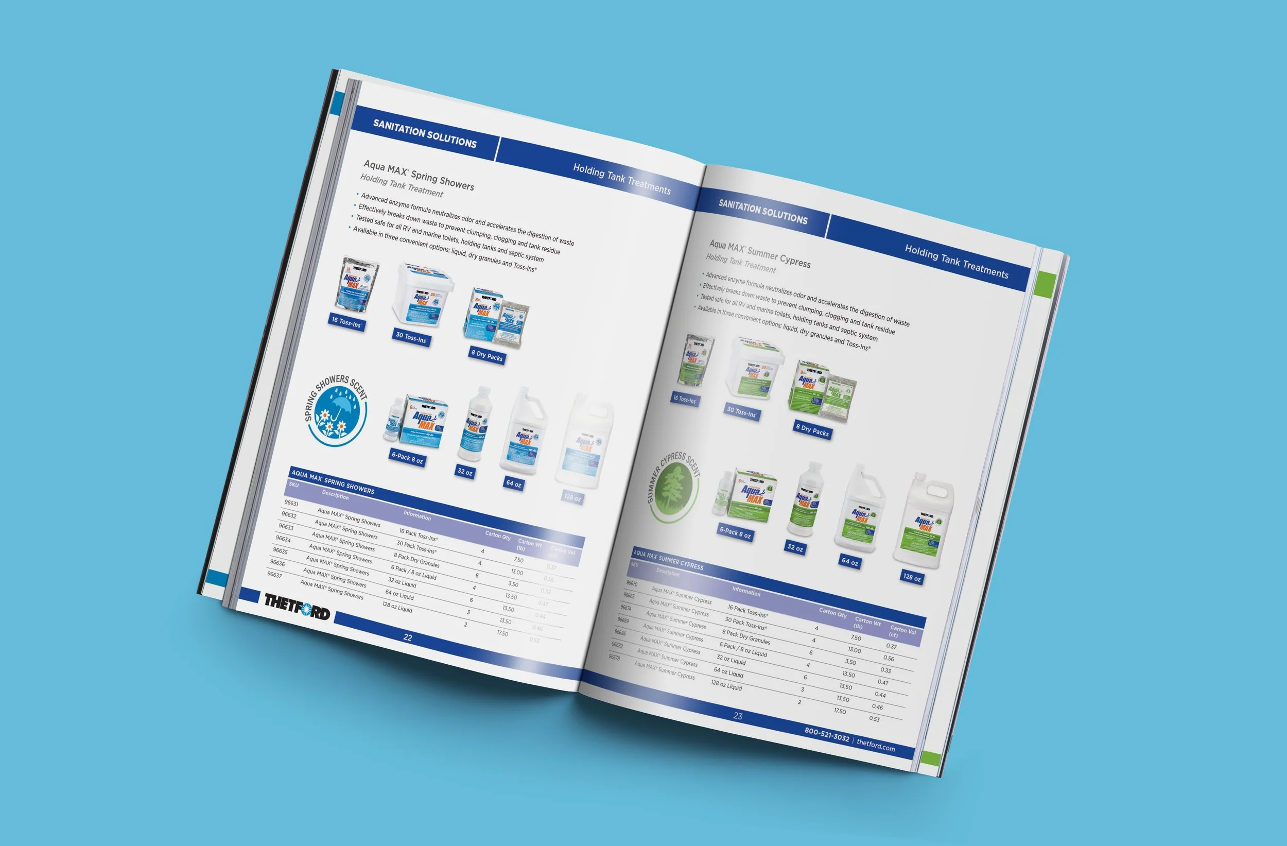 thetford-product-catalog-jessica-ristic-czyzewski-creative-solutions