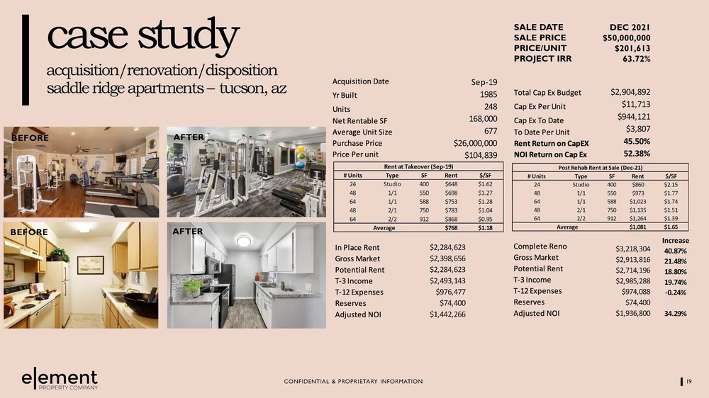 Case Studies — Element Property Company