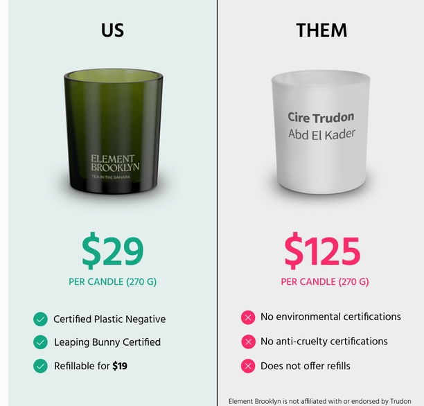 element tea compared.png