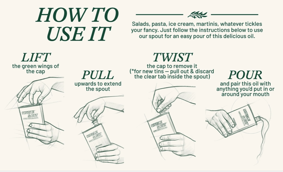 single fat how to.png