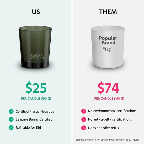 element ficus compared.png