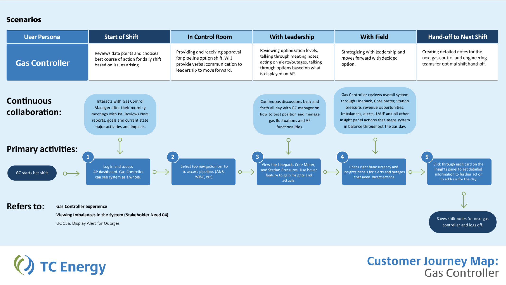 Screen Shot 2024-04-16 at 10.10.31 AM.png