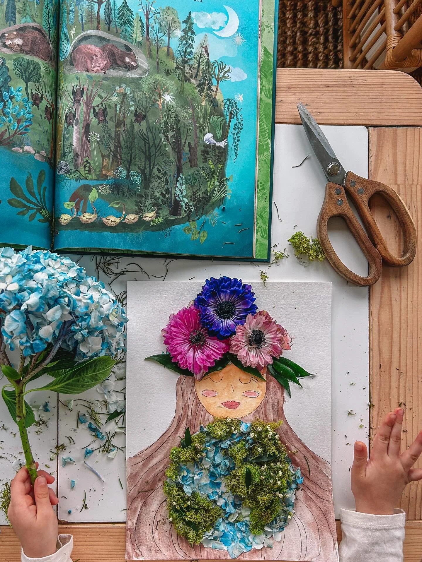 the kiddos loved the mossy activity i set up a few weeks back, so i thought i&rsquo;d do a similar craft leading up to earth day. my daughter wanted to make mother earth and my son wanted a giant planet earth to decorate with nature. we had so much f