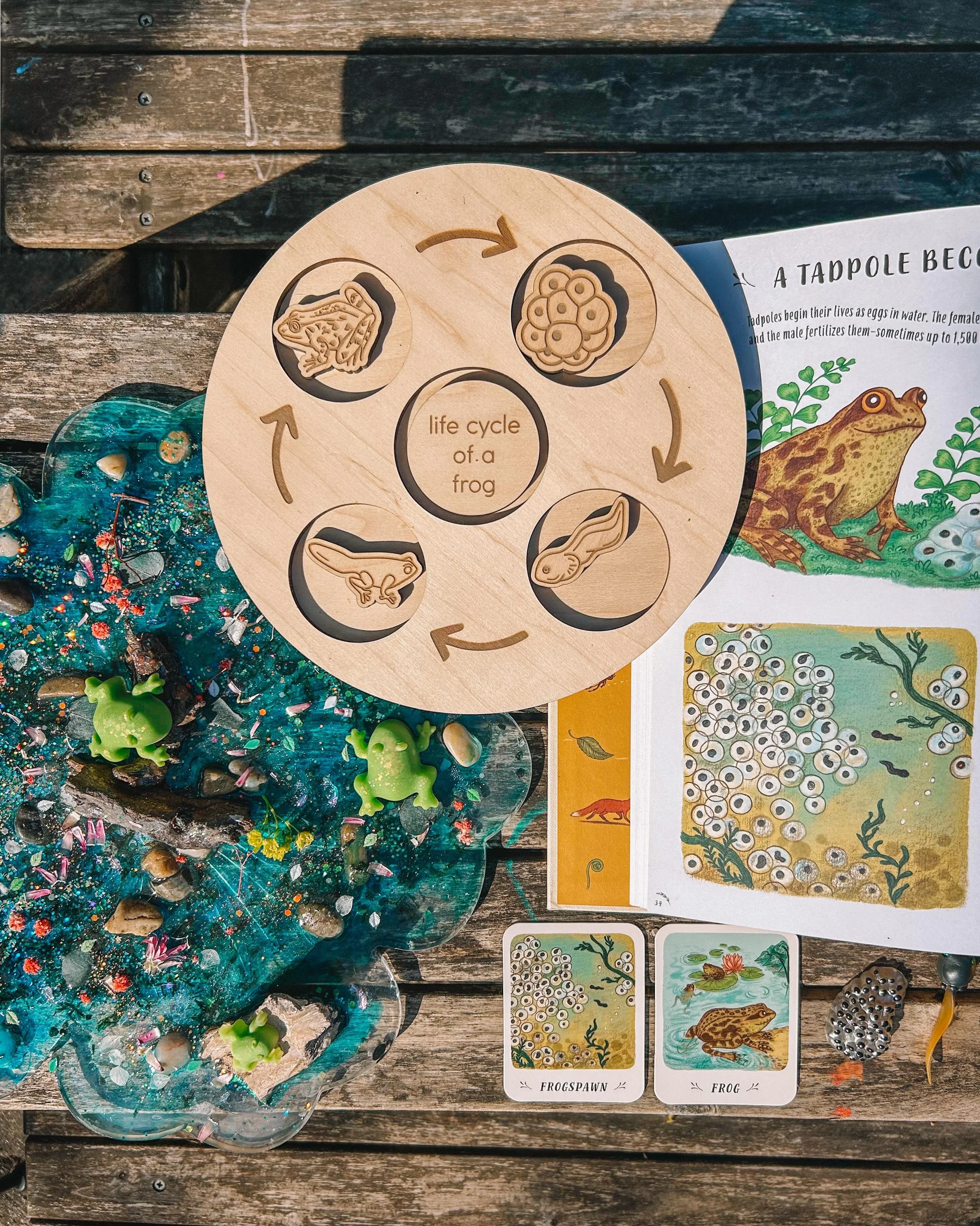 it&rsquo;s so exciting to finally move some of our play outdoors! ☀️ the kids have been observing lots of animals babies outside (birds and rabbits in particular, as we have both a bird nest and rabbit nest in our backyard), so i thought it would be 