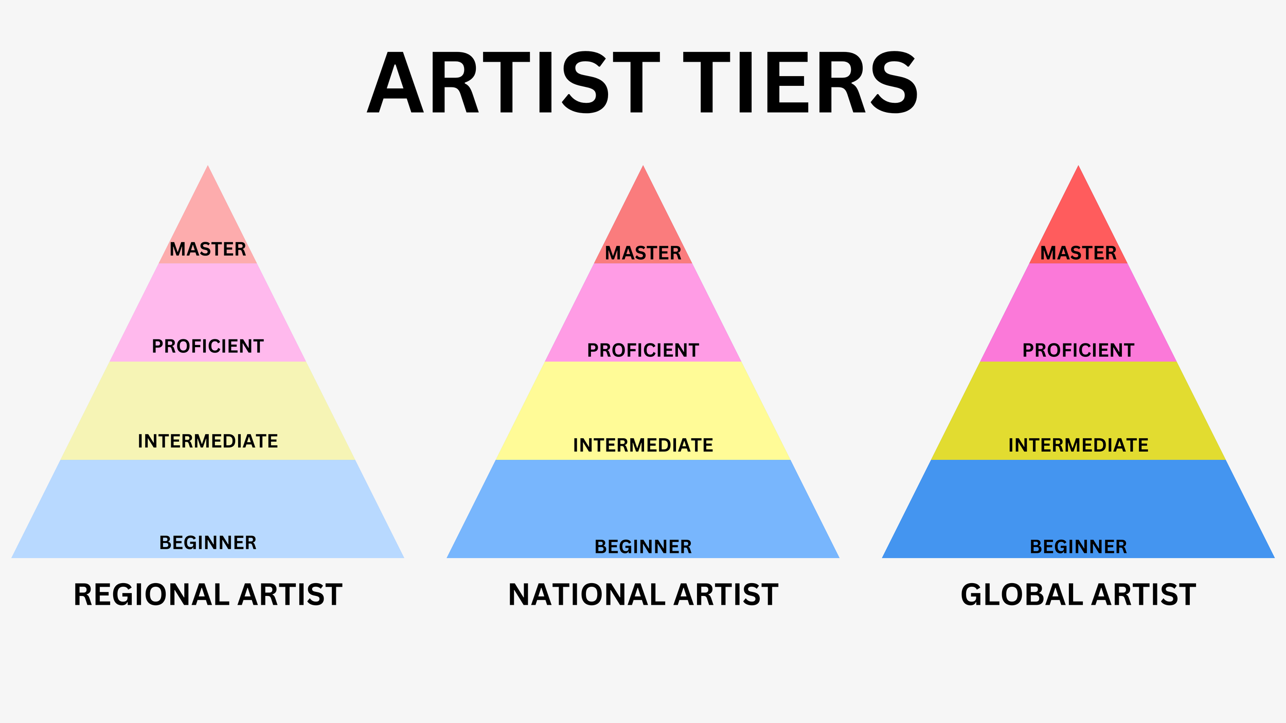 [PODCAST] ART PROBLEMS: You're More Than a Label