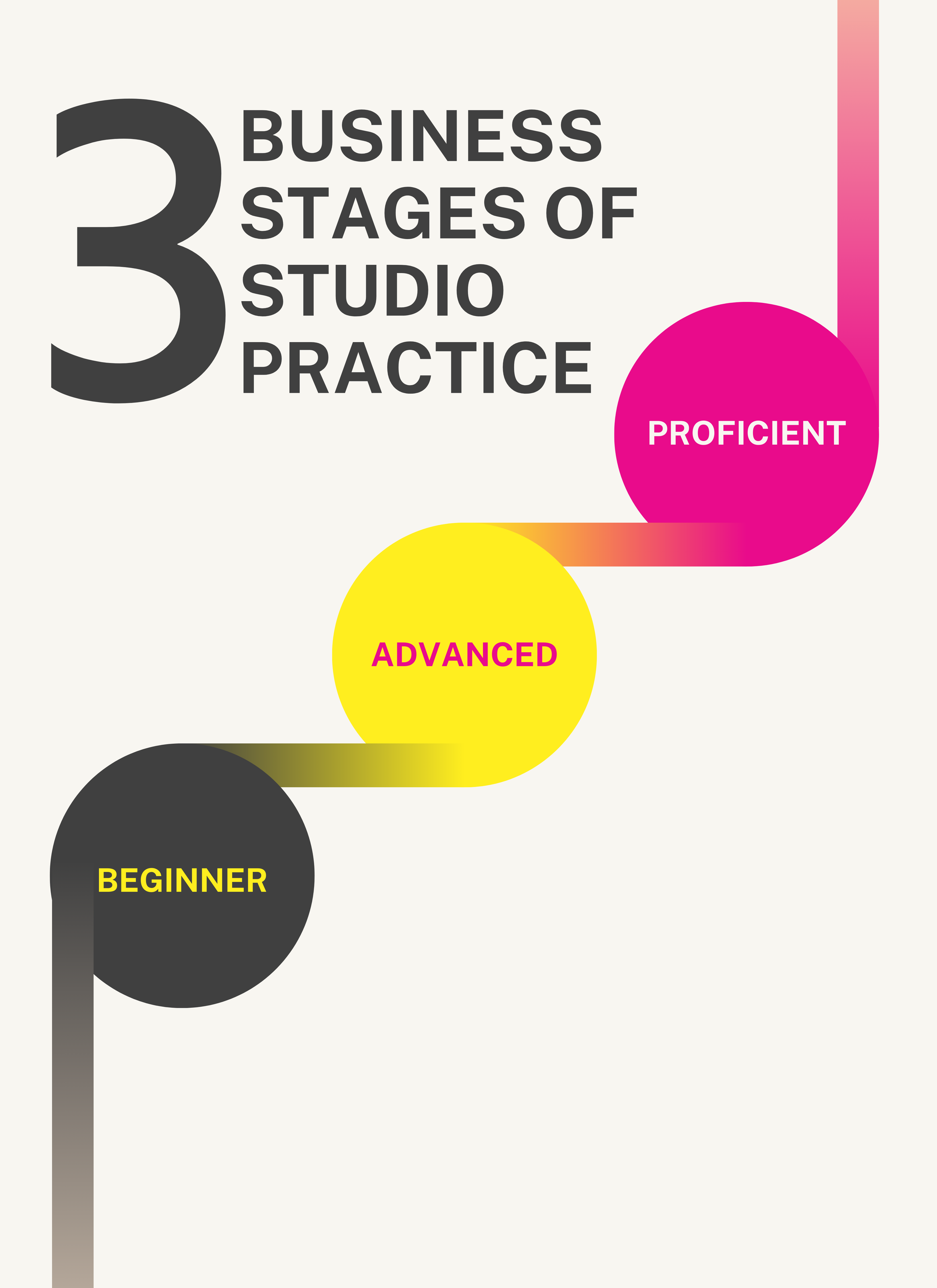 [PODCAST] ART PROBLEMS: Why Traditional Business Model Frameworks Won't Work for Artists
