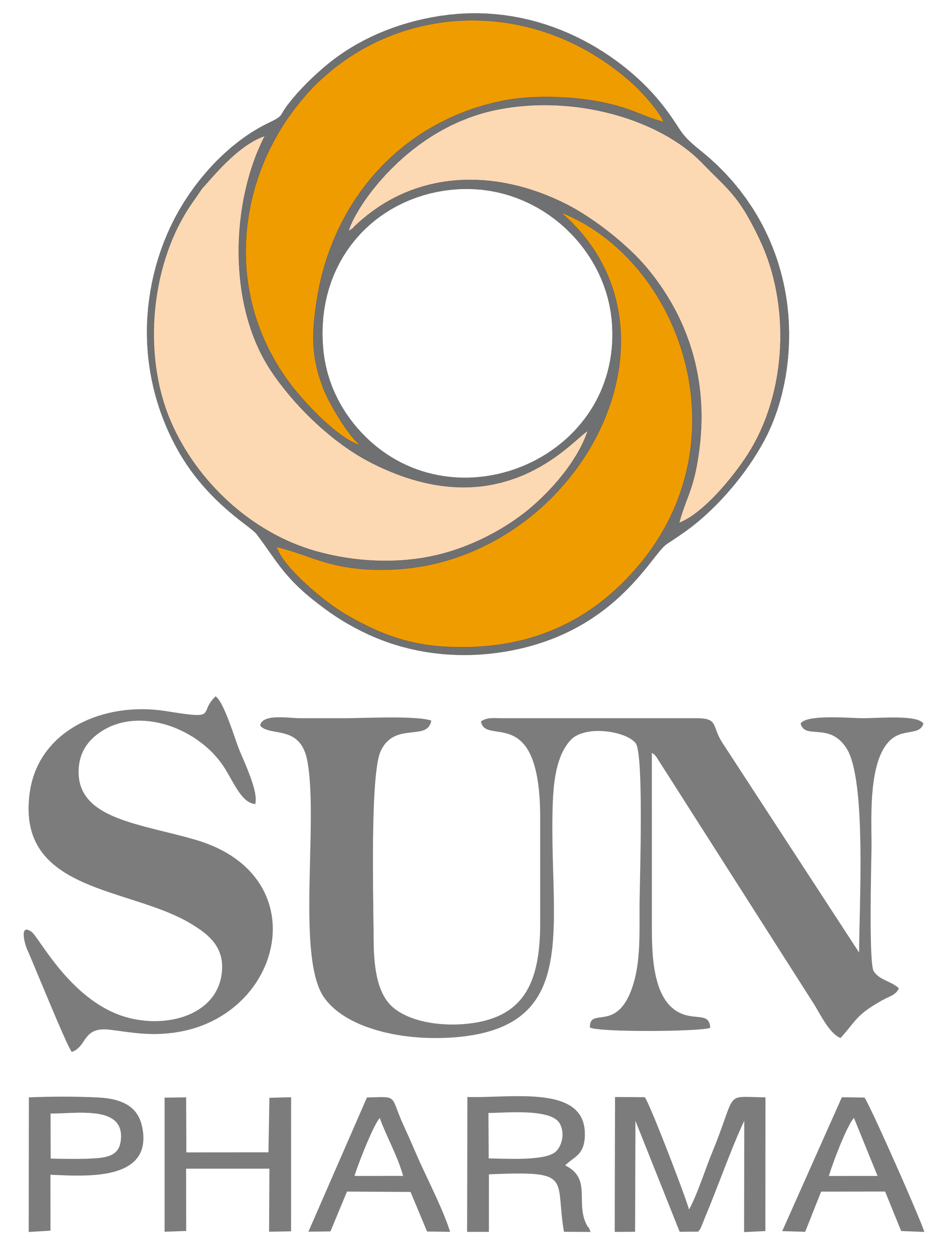 Sun Pharma.png