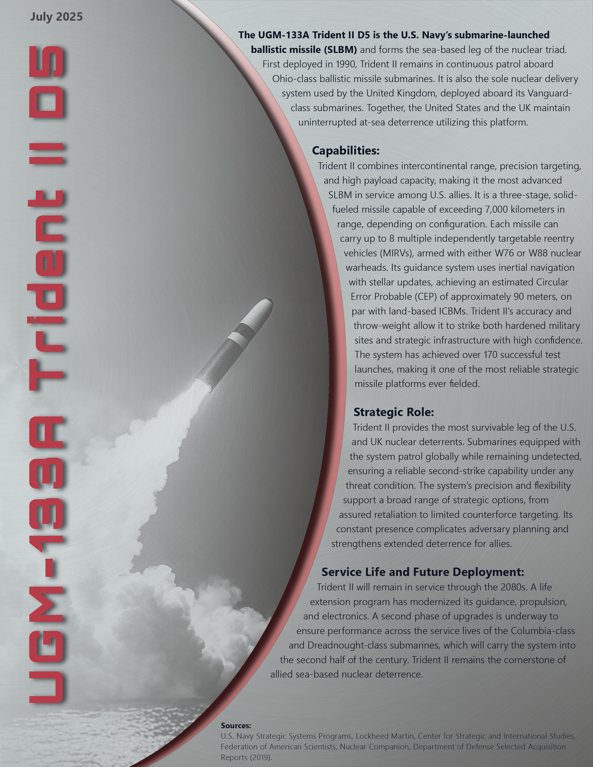 UGM-133A Trident II D5: U.S. Submarine-Launched Ballistic Missile – Fact Sheet
This graphic provides an overview of the U.S. Navy’s Trident II D5 submarine-launched ballistic missile (SLBM), outlining its capabilities, strategic role, and projected s