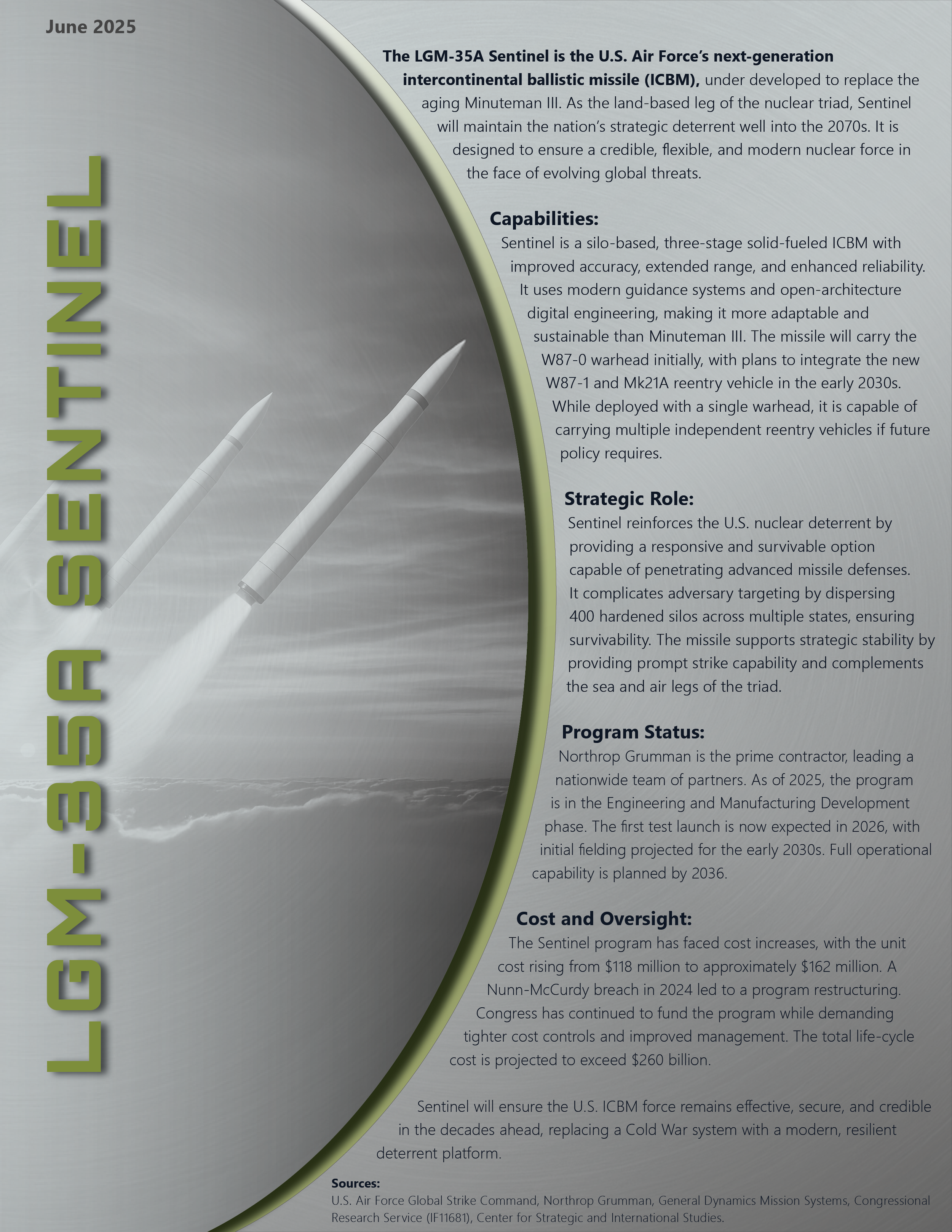 LGM-35A Sentinel: Intercontinental Ballistic Missile – Fact Sheet.
This graphic summarizes key information on the LGM-35A Sentinel, the U.S. Air Force’s next-generation intercontinental ballistic missile (ICBM) designed to replace the Minuteman III s