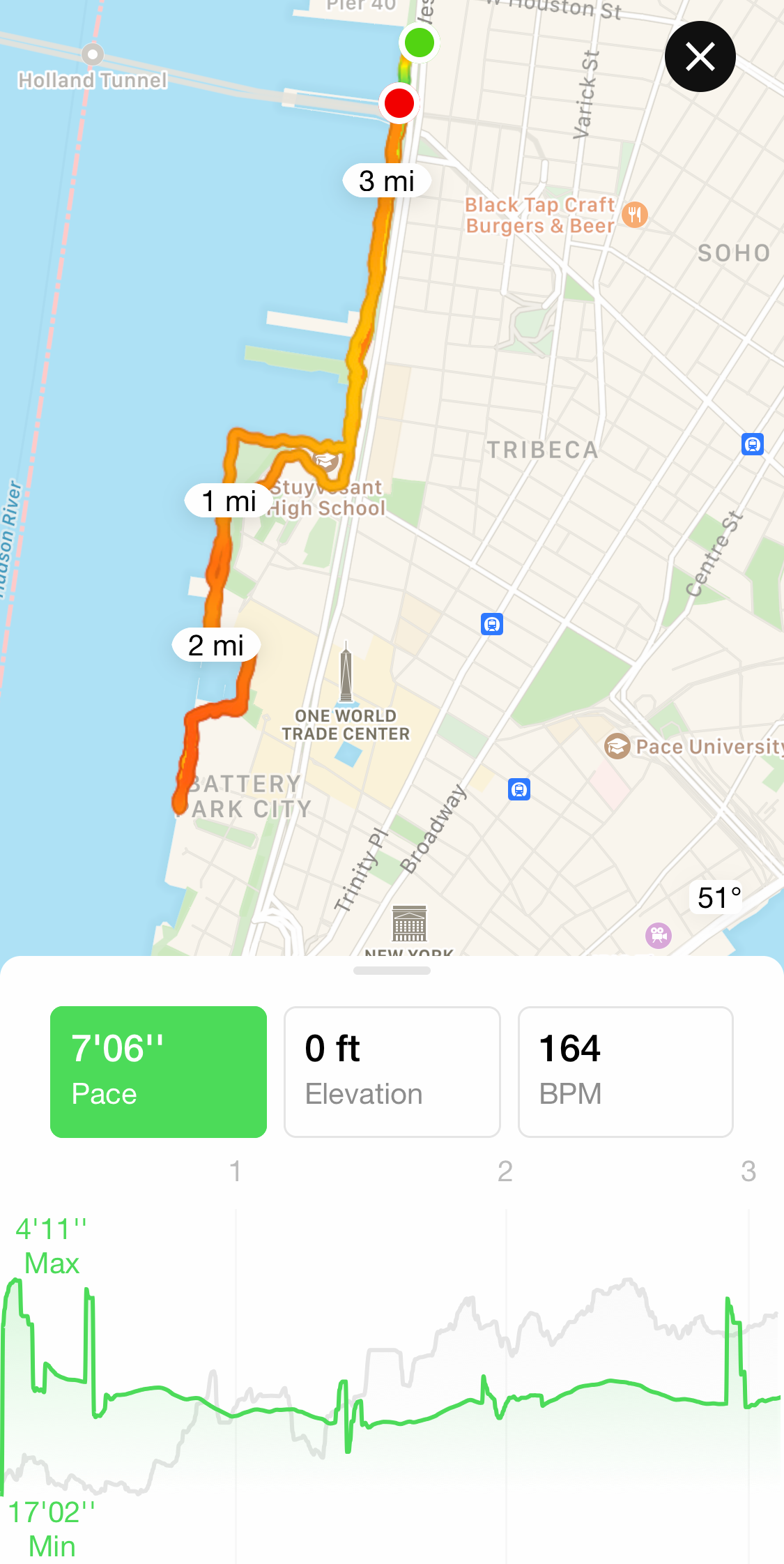 nike map my run app