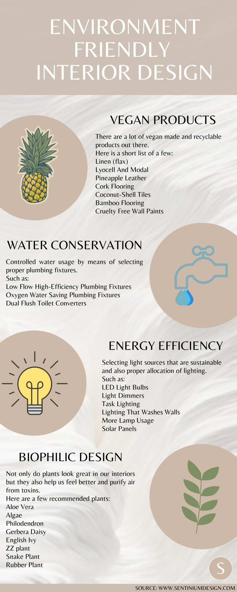 Environment Friendly Interior Design — Sentinium Design