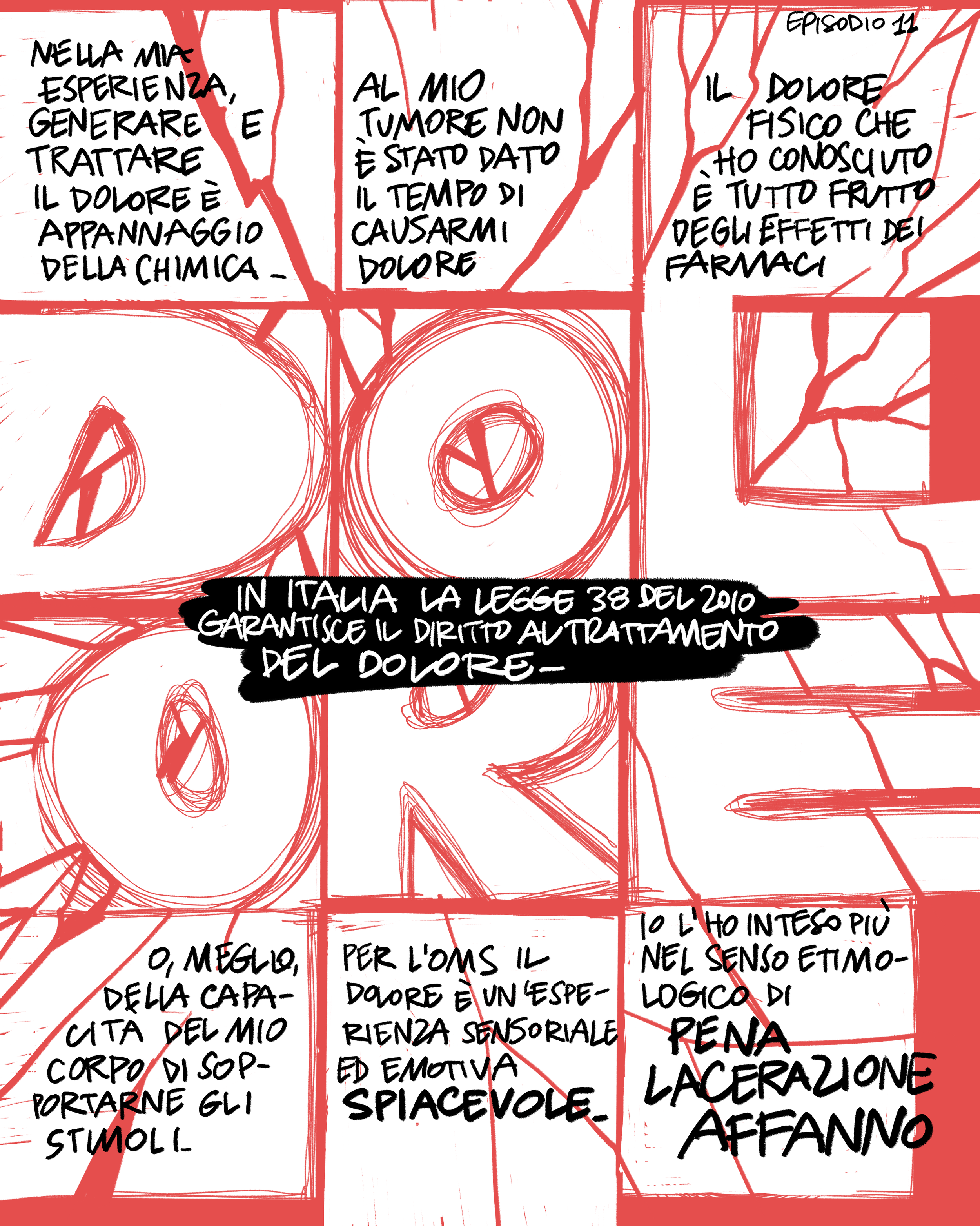 Episodio 11: Il Dolore