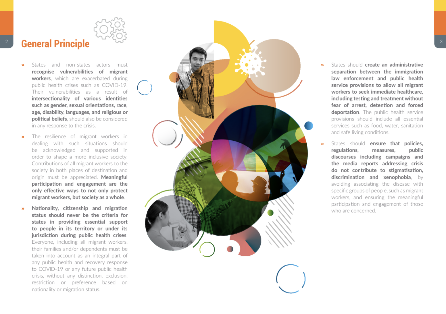 Report Layout: Human Rights Working Group