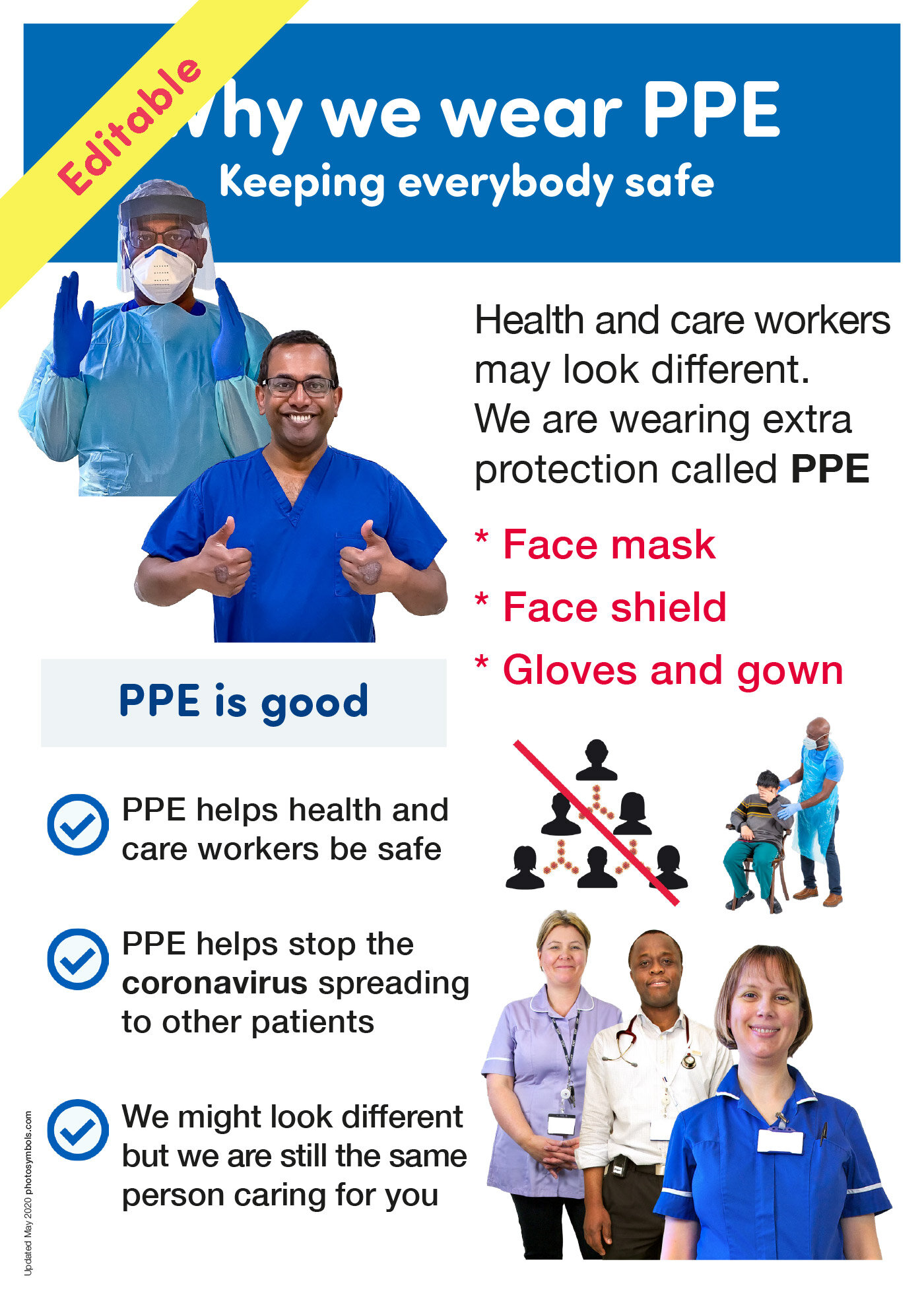 Why we wear PPE