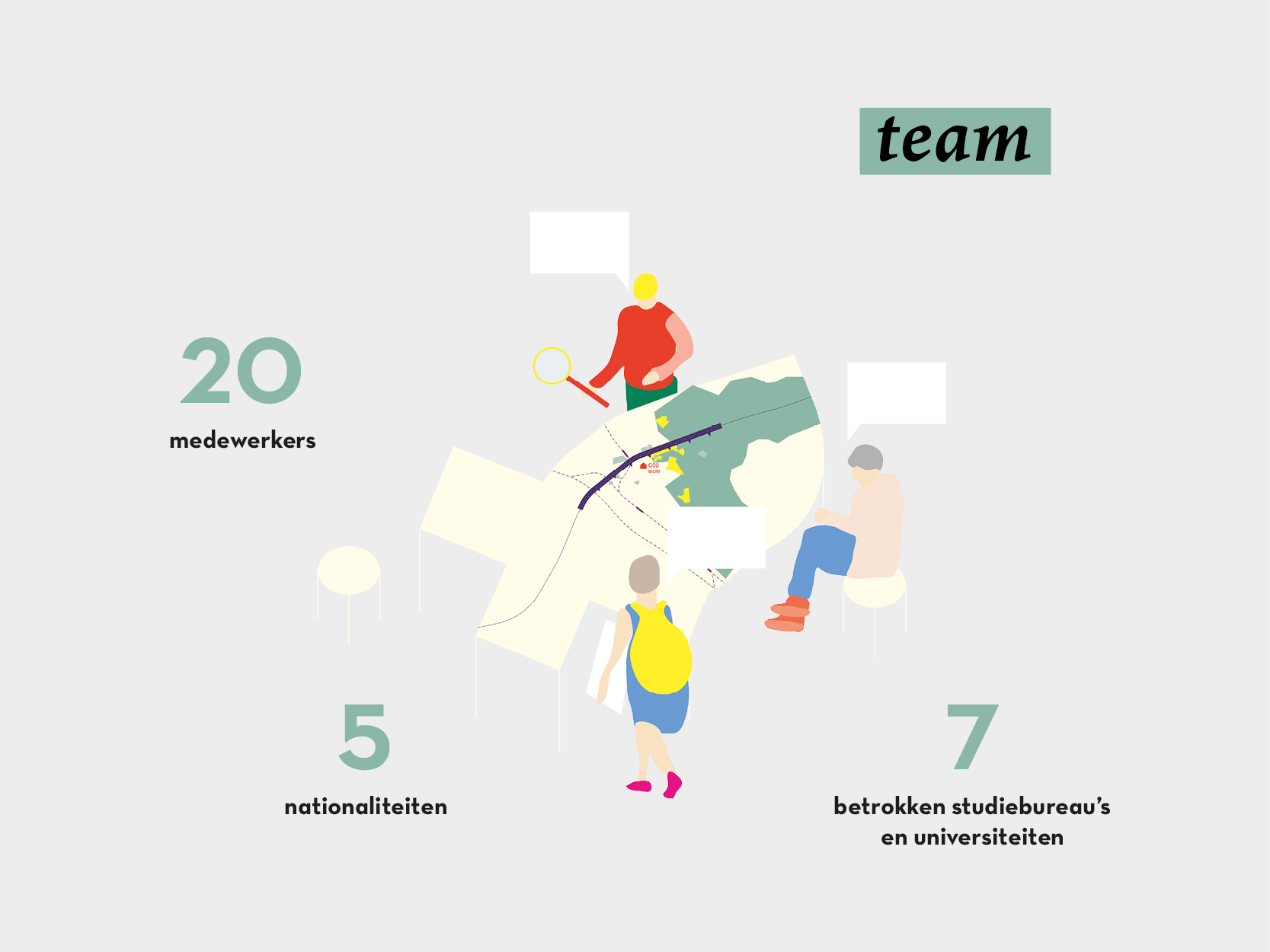 Team
