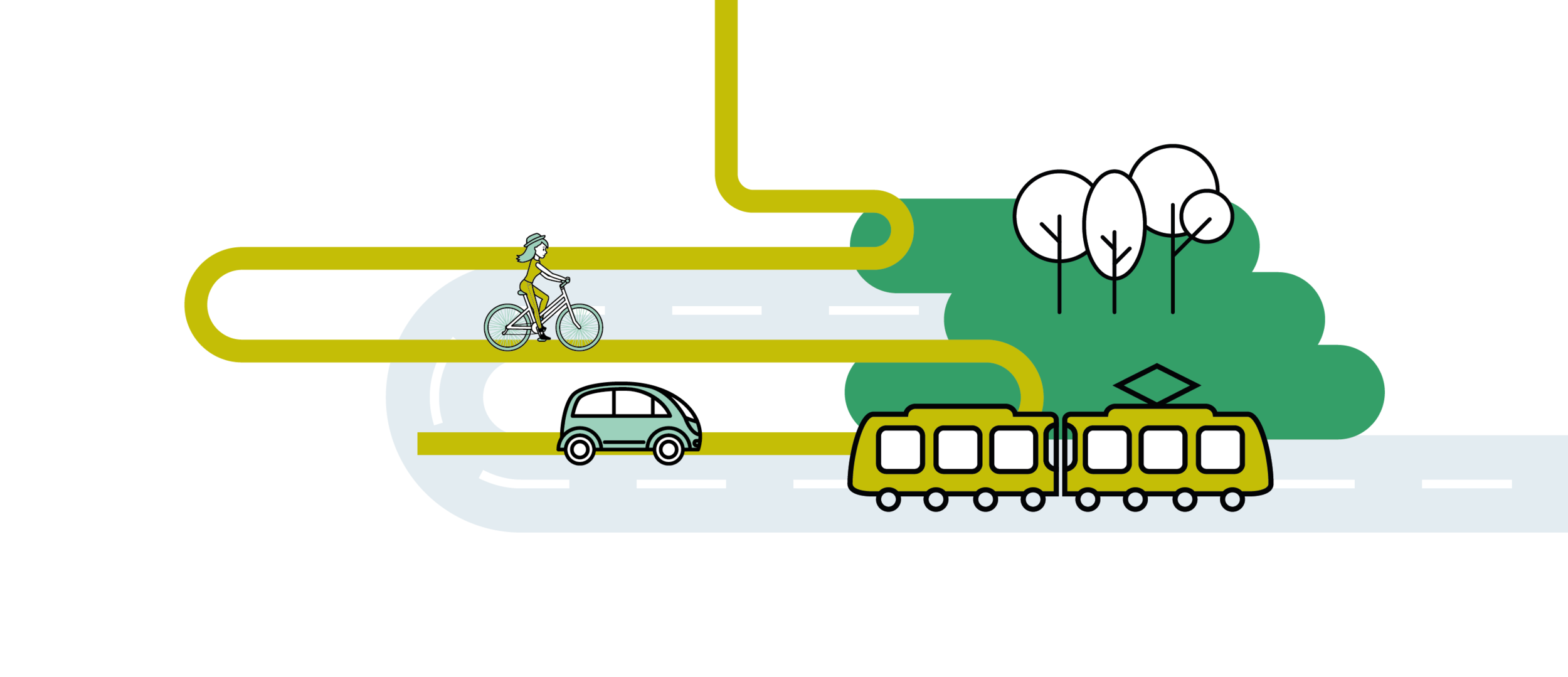 Projecten van Werken aan de Ring in 2019