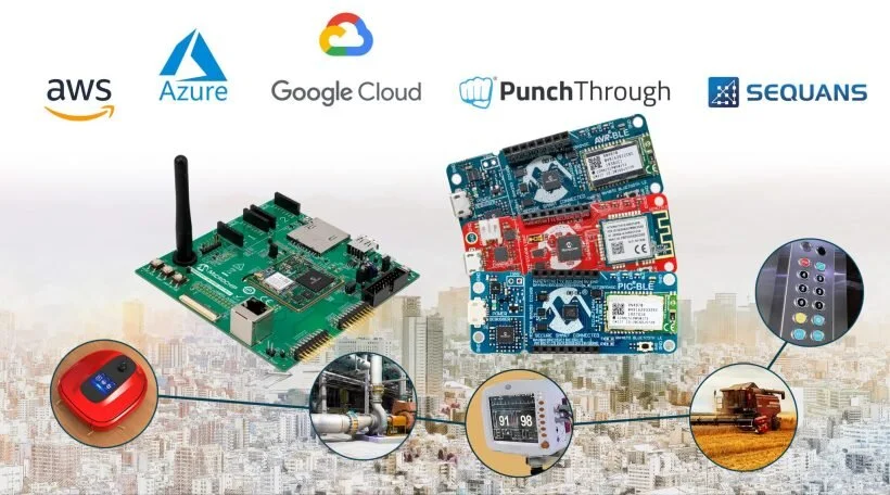 WEM-MC1488-Image-Enabling-Cloud-Connectivity-to-All-MCUs-and-MPUs-scaled.jpg