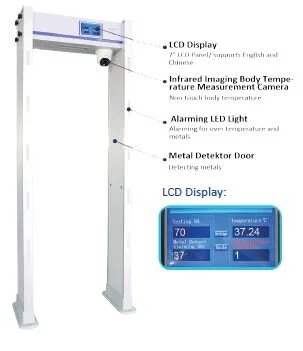 Personnel-Safety-Access-Control-002-1.jpg