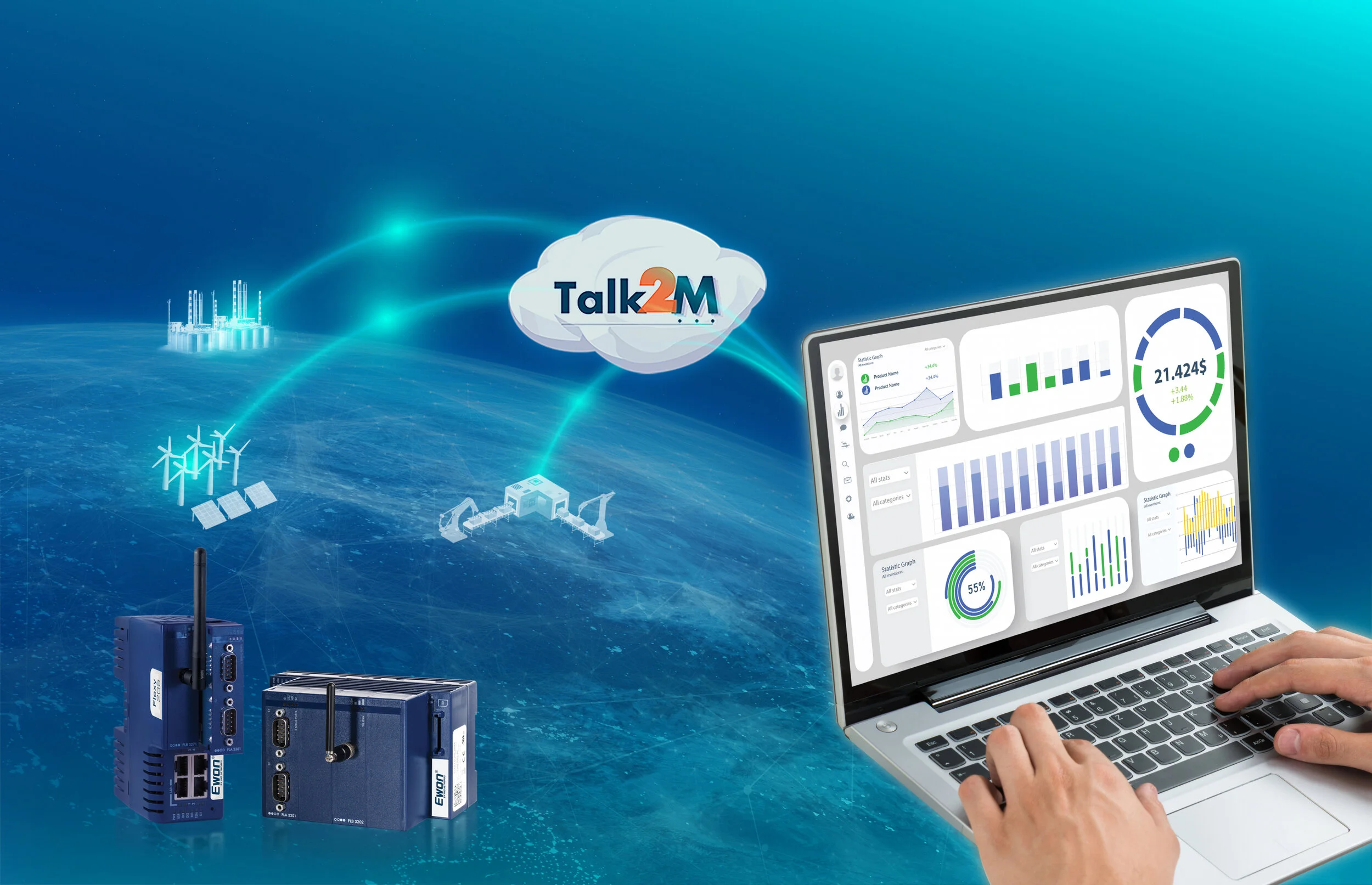   Ewon DataMailbox - Remote Access To Machine Data Just Got A Lot Easier  