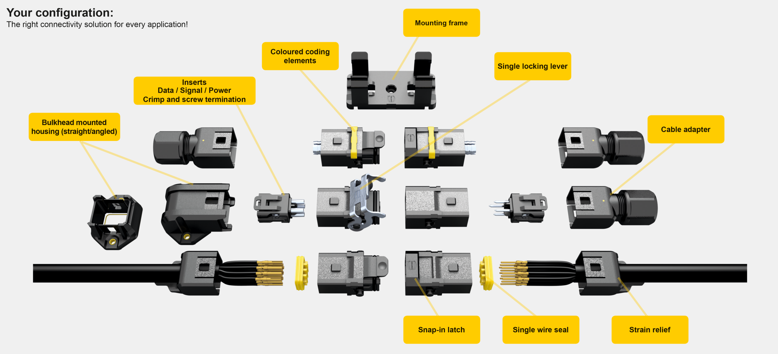 Han 1 A_Selection Guide_description.png