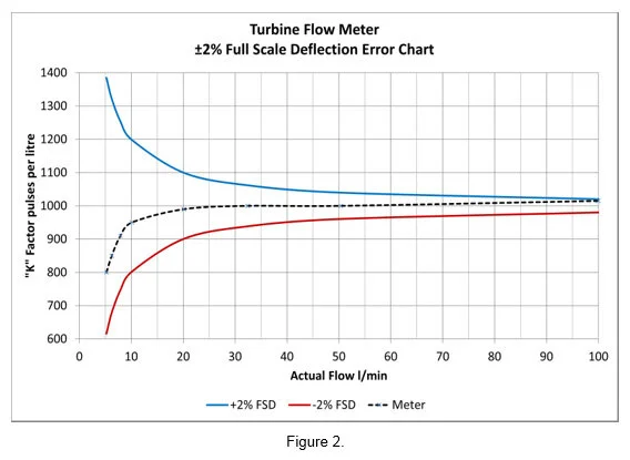 figure2.jpeg