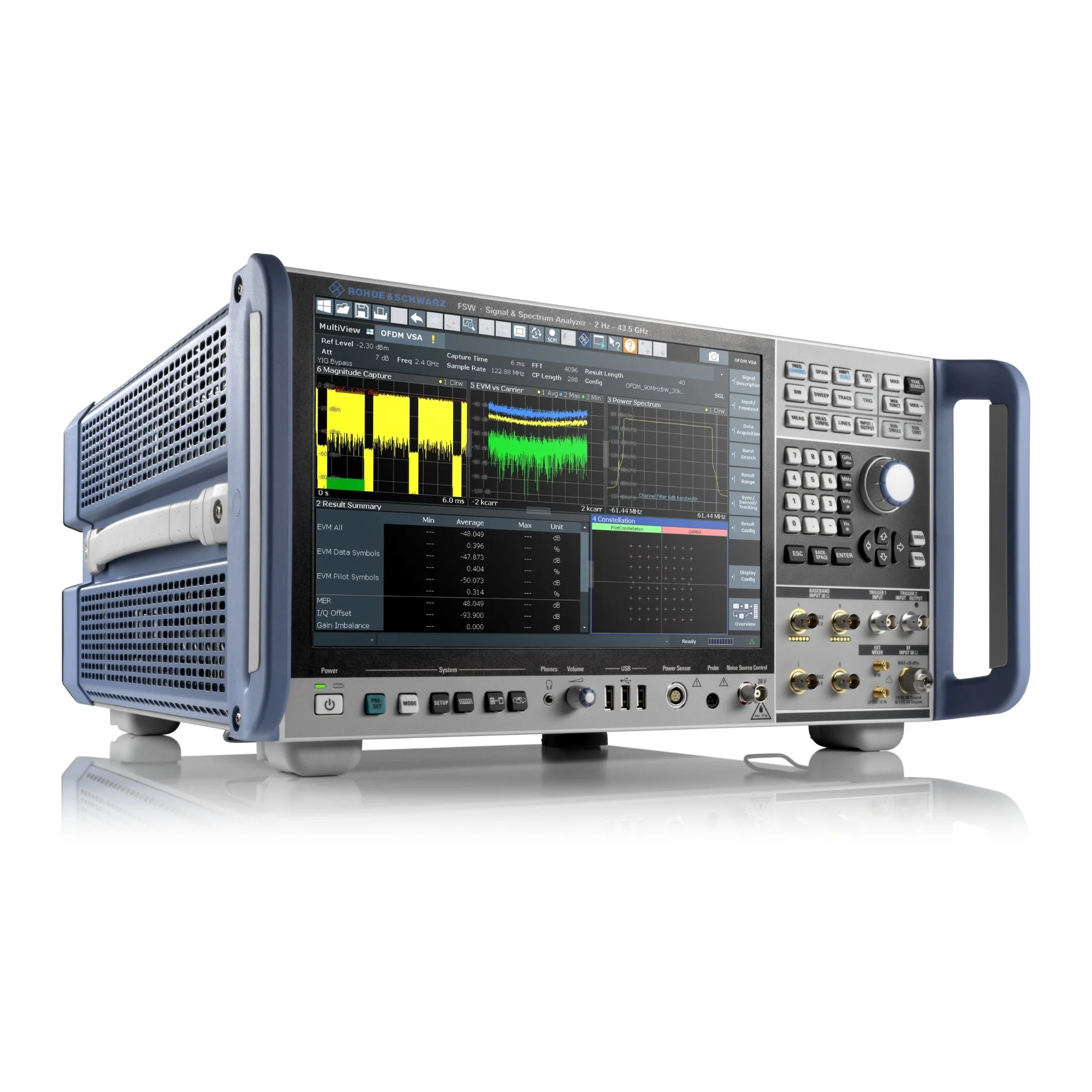 Rohde &amp; Schwarz Presents Latest Innovations for 5G and 6G Component Testing at IMS2022