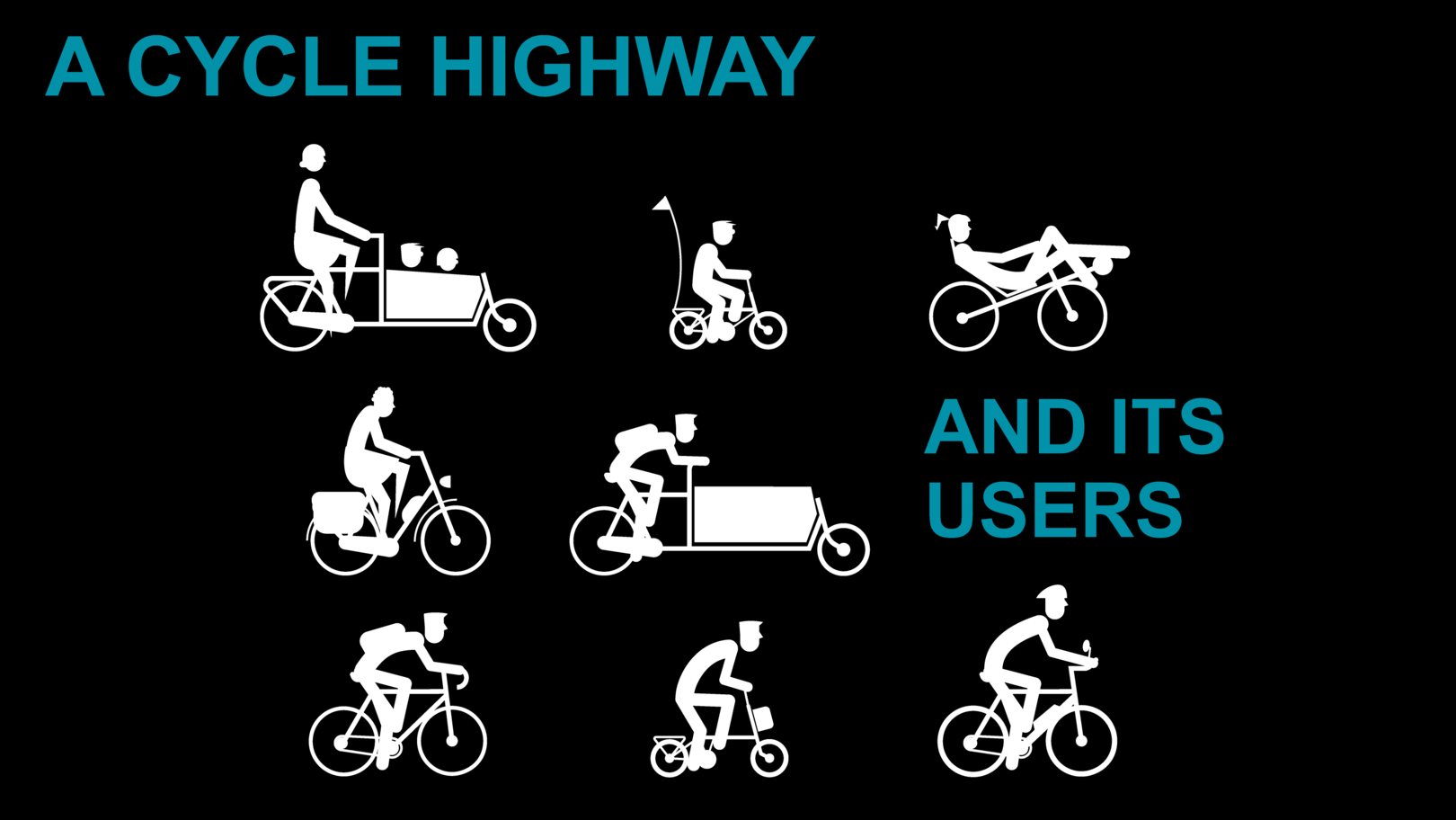 Photo Credit www.CycleHighways.eu