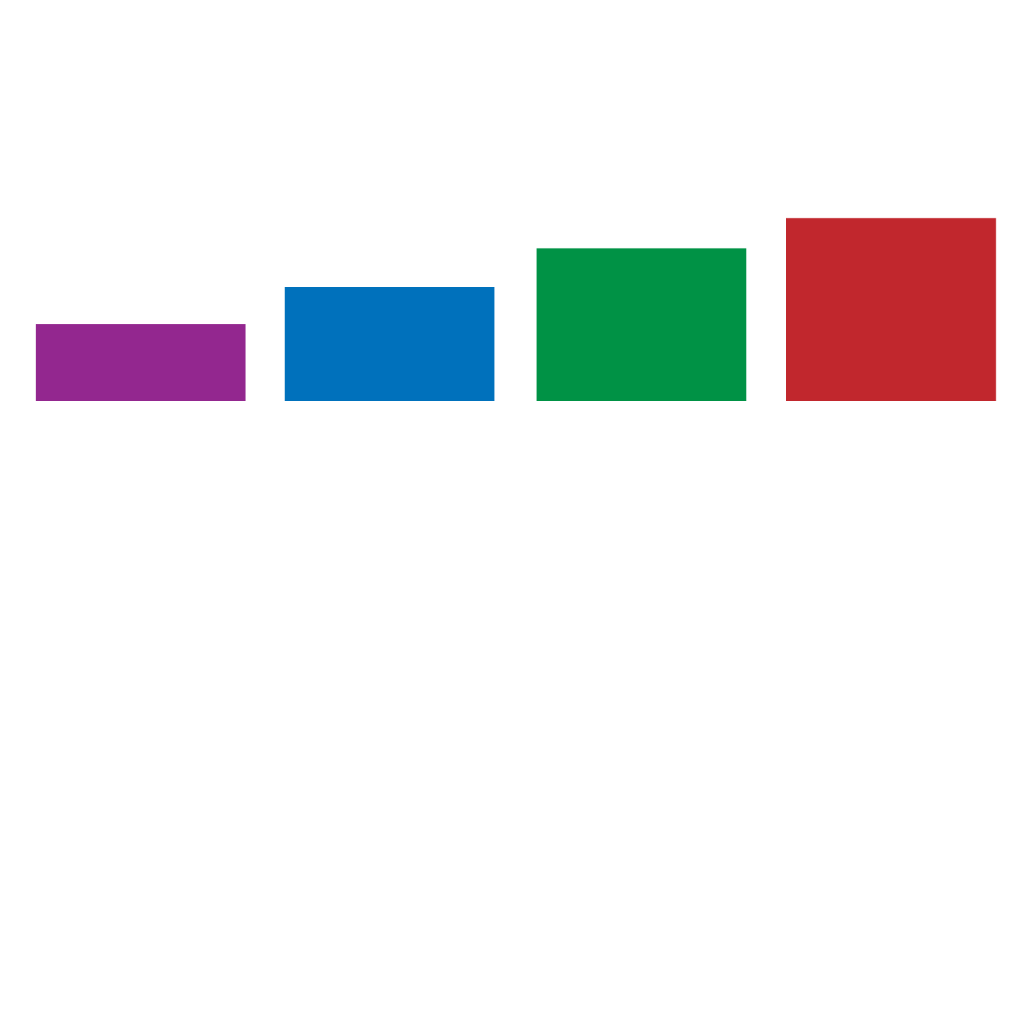 Eyelux Integrations