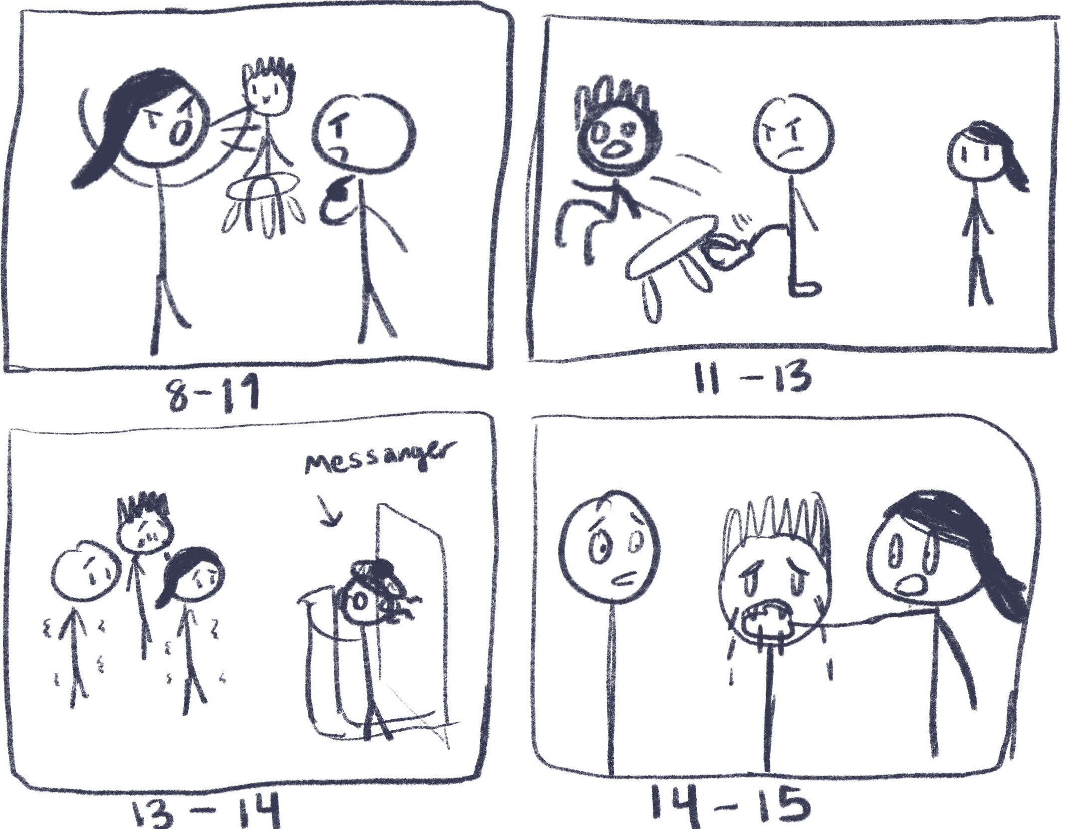 UBU process board_Page_02.jpg