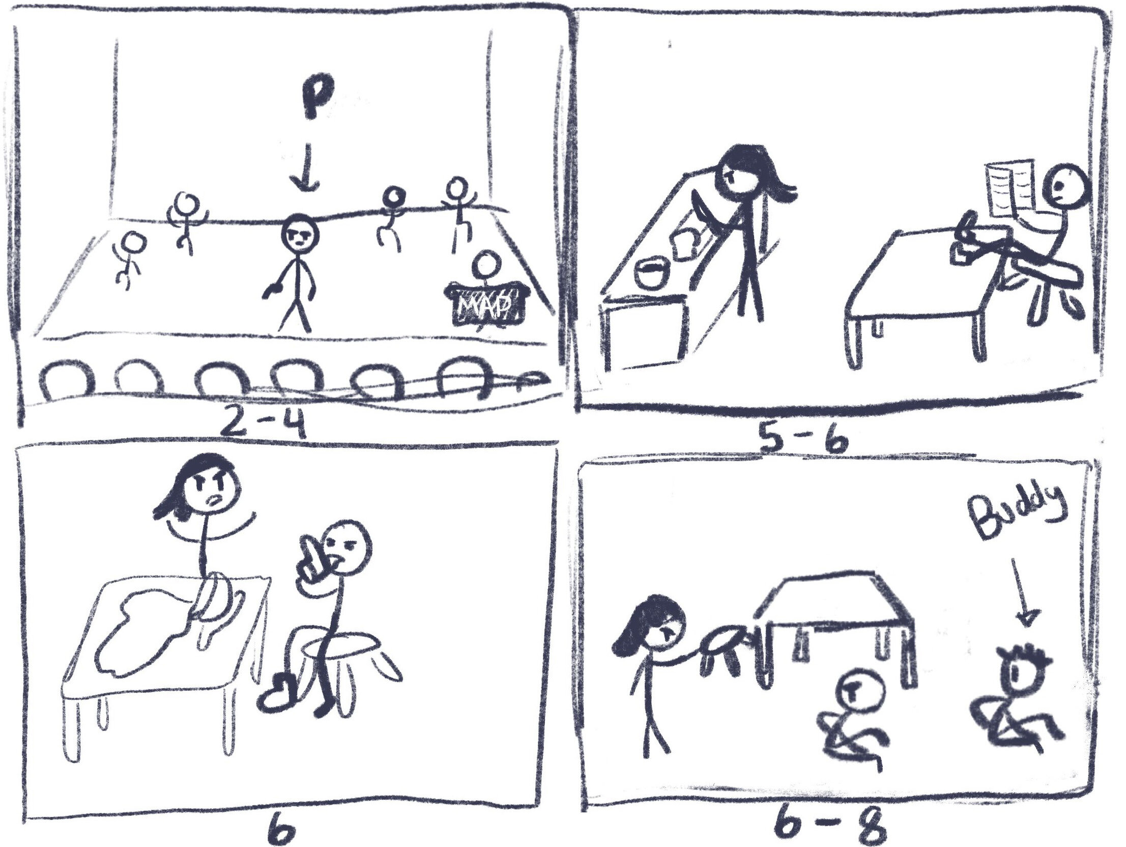 UBU process board_Page_01.jpg