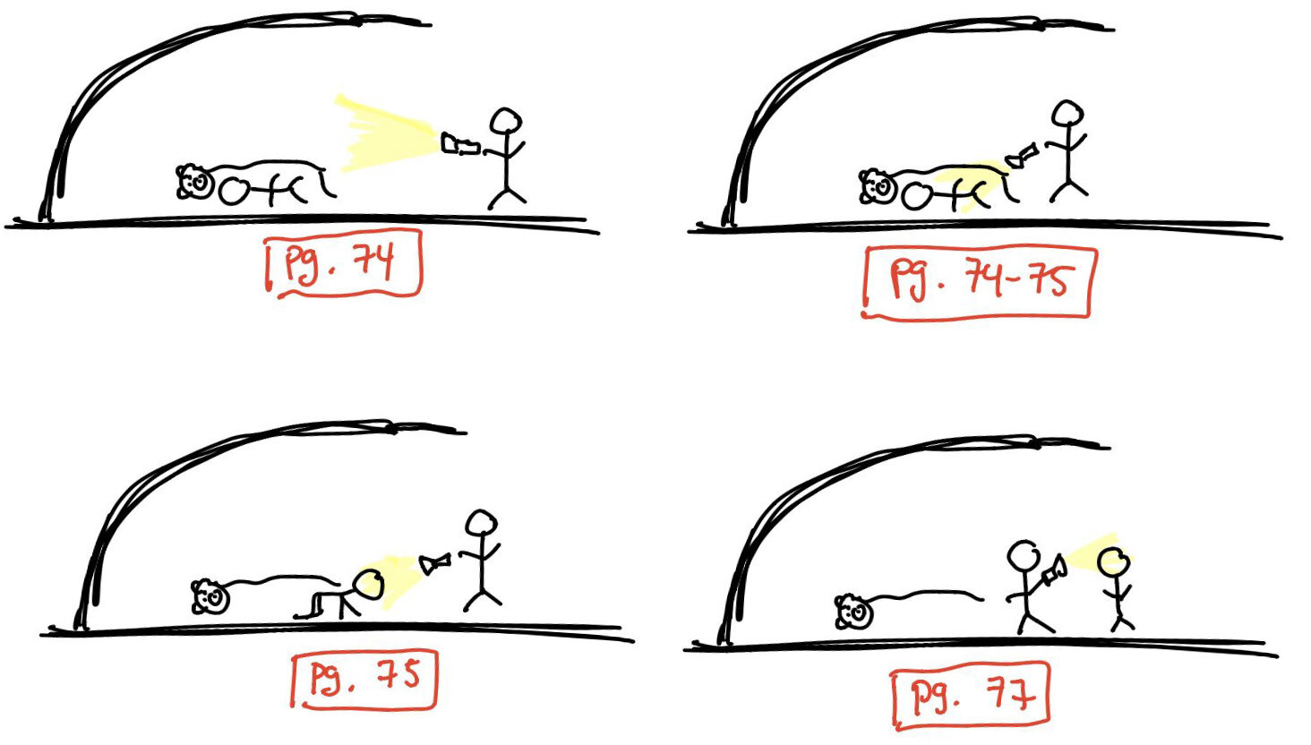 UBU process board_Page_10.jpg