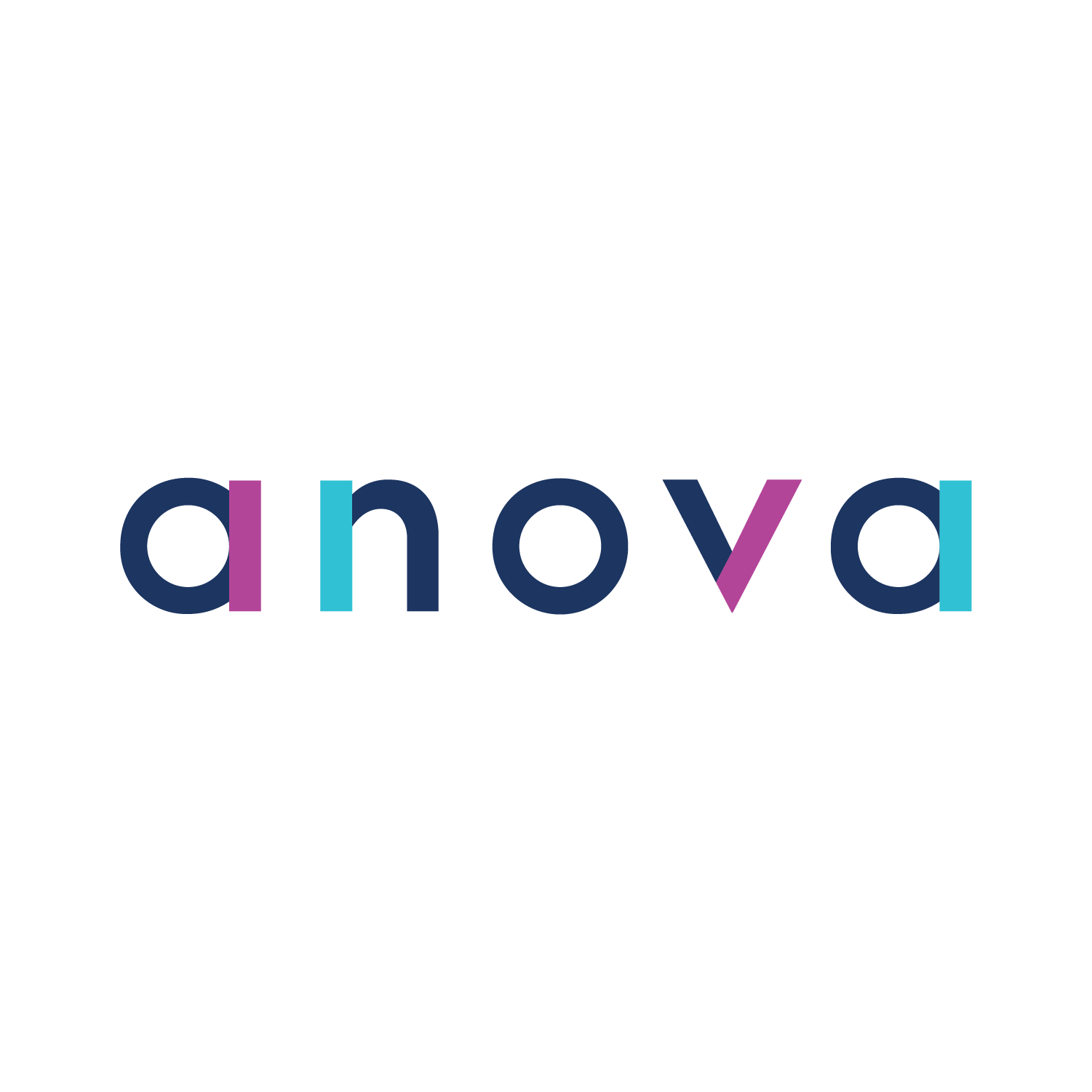 Anova Logo