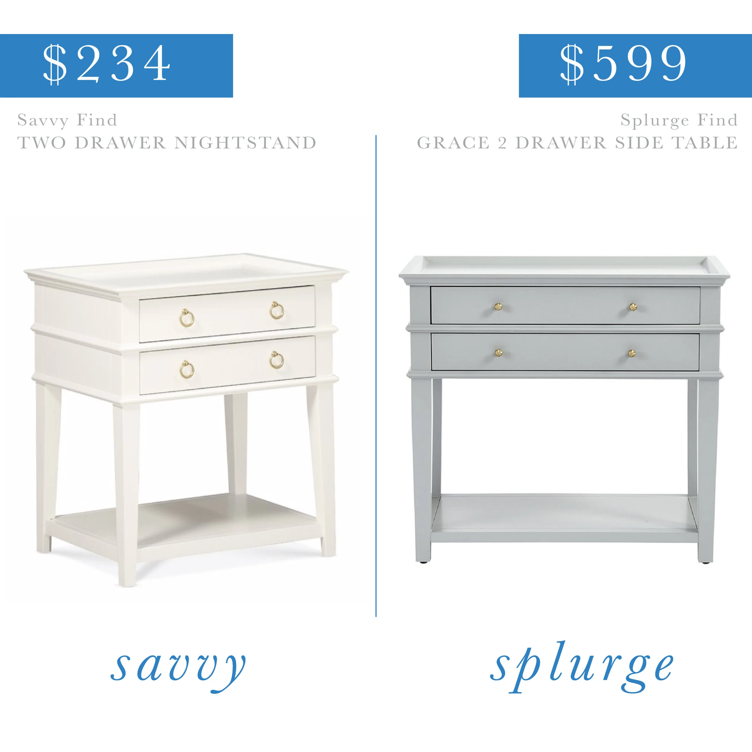 Two Drawer Nightstand