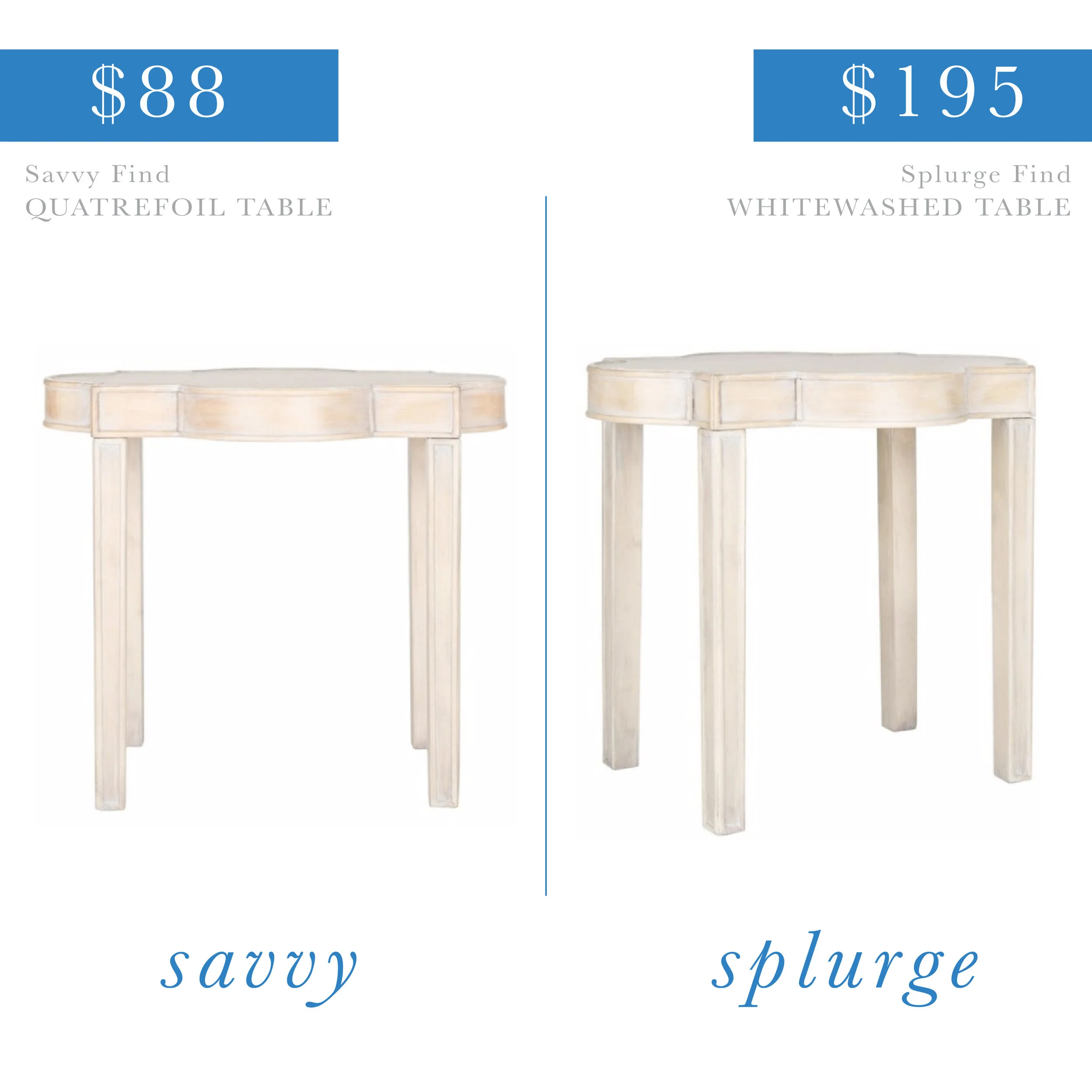 Whitewashed Quatrefoil Table