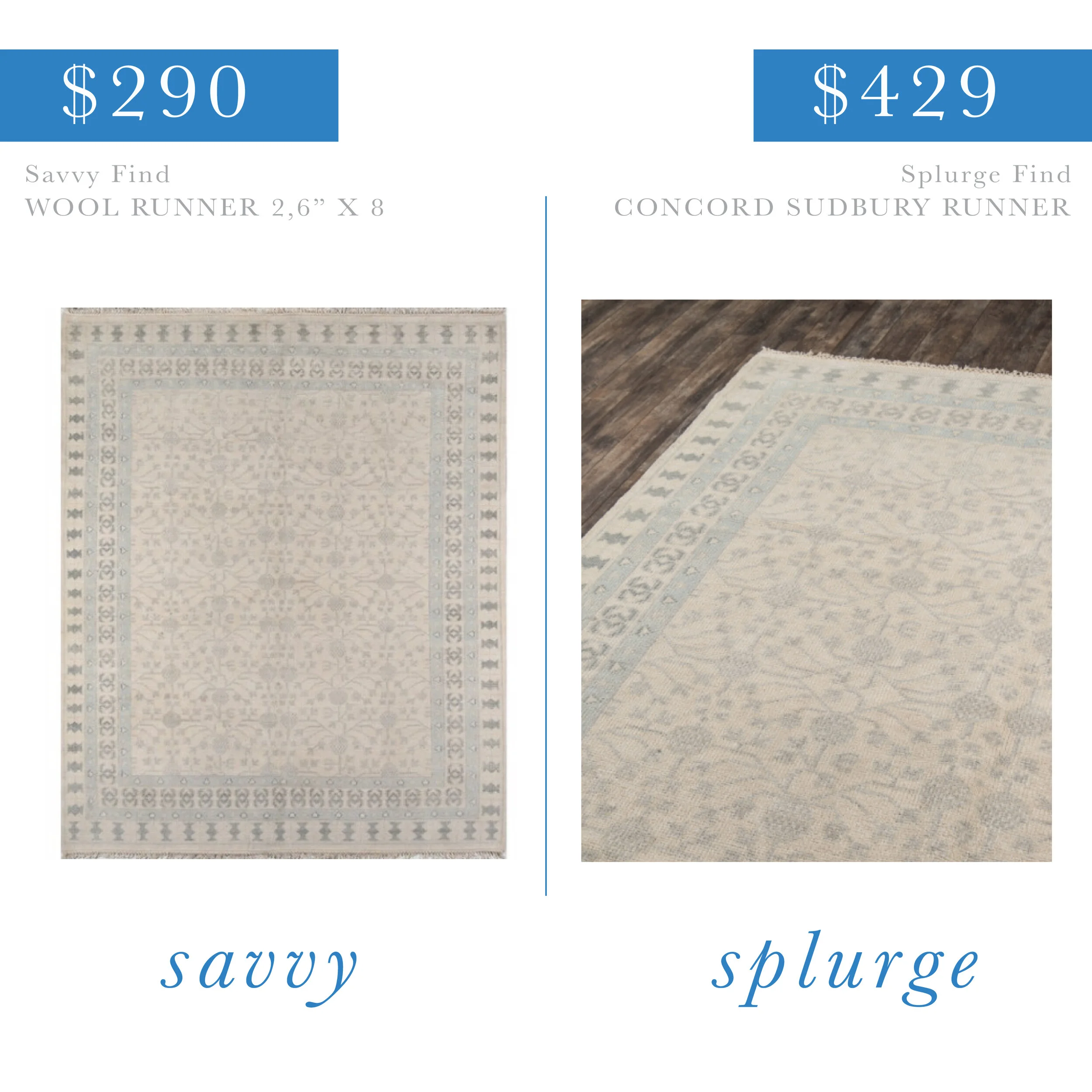 Concord Sudbury Wool Runner