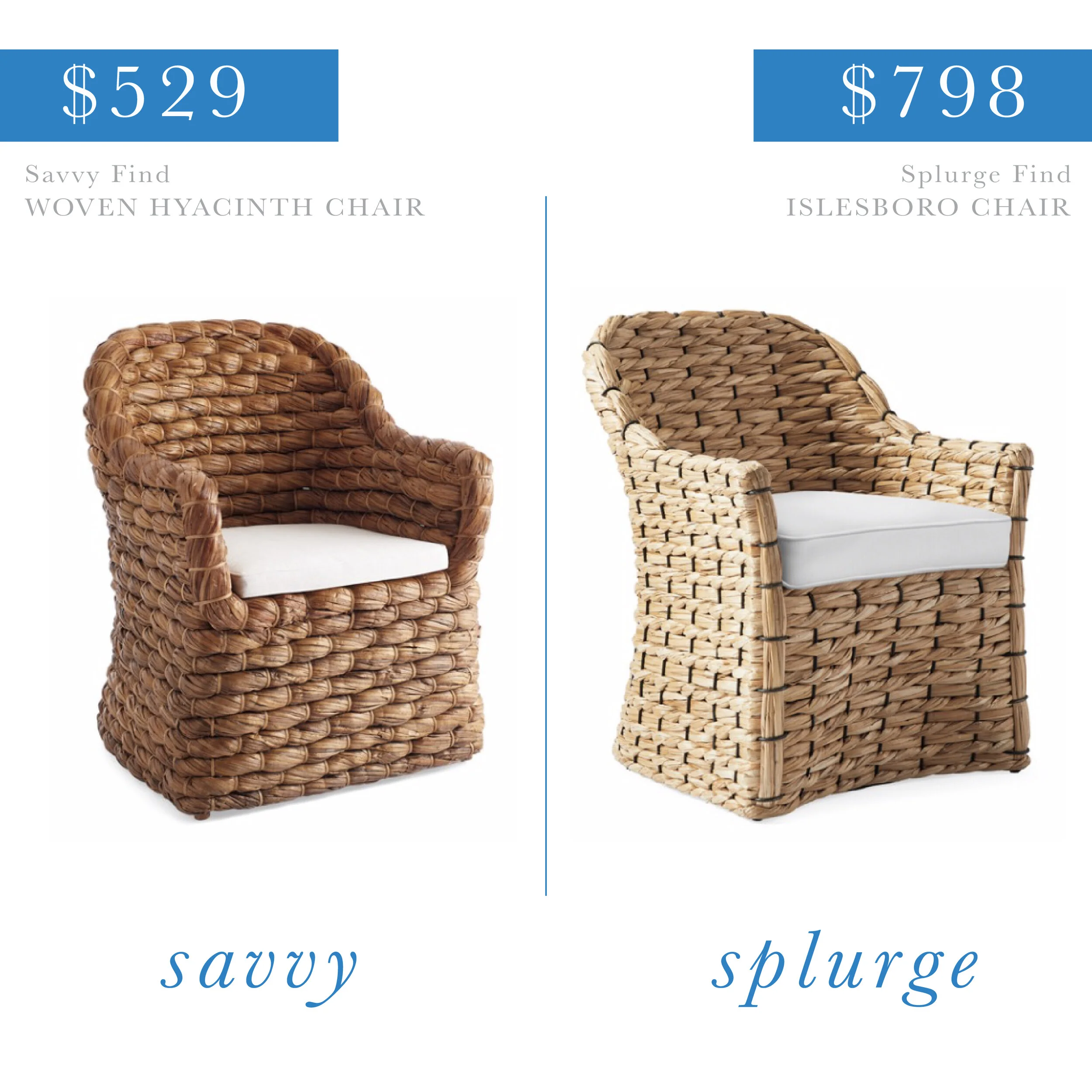 Woven Hyacinth Armchair