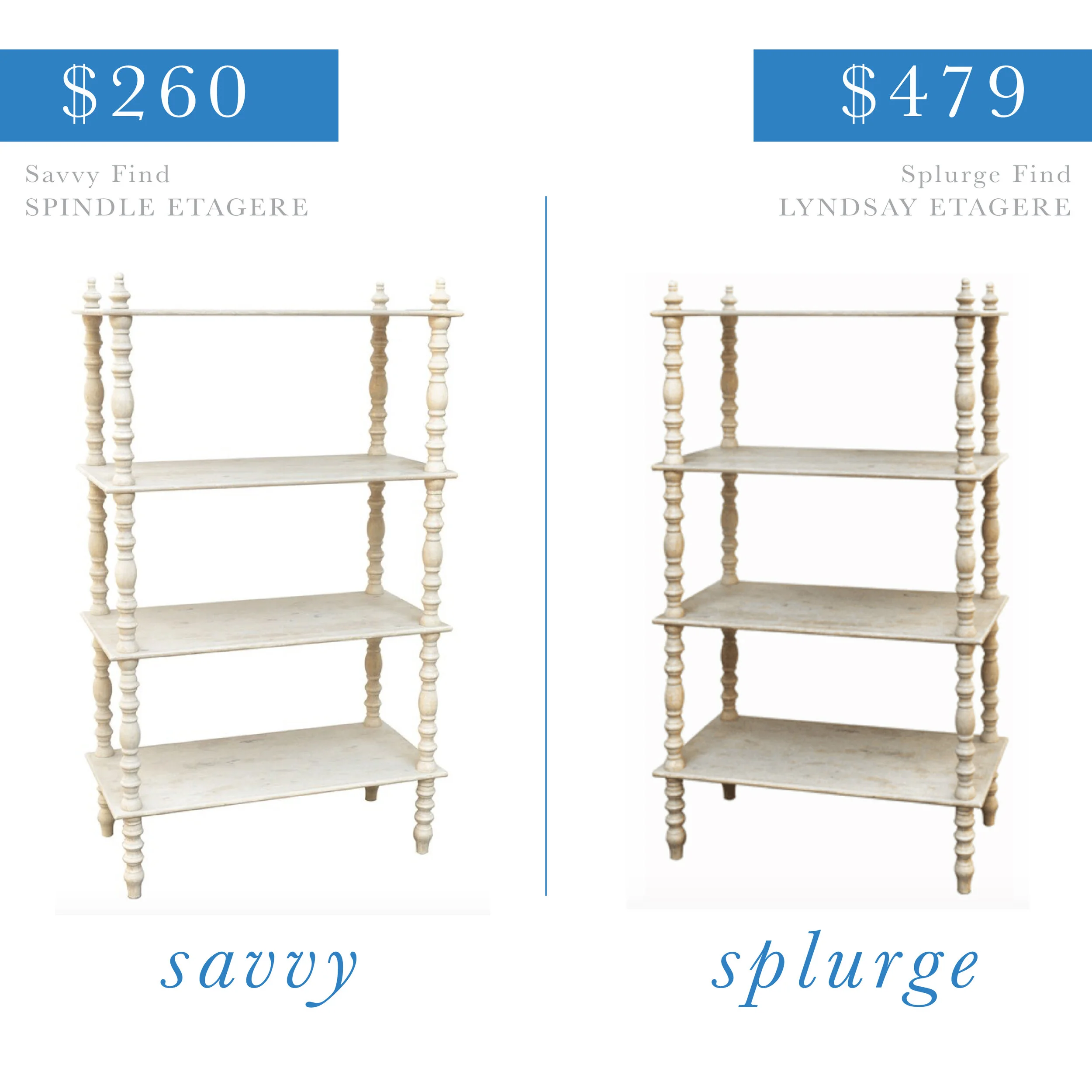 Spindle Etagere