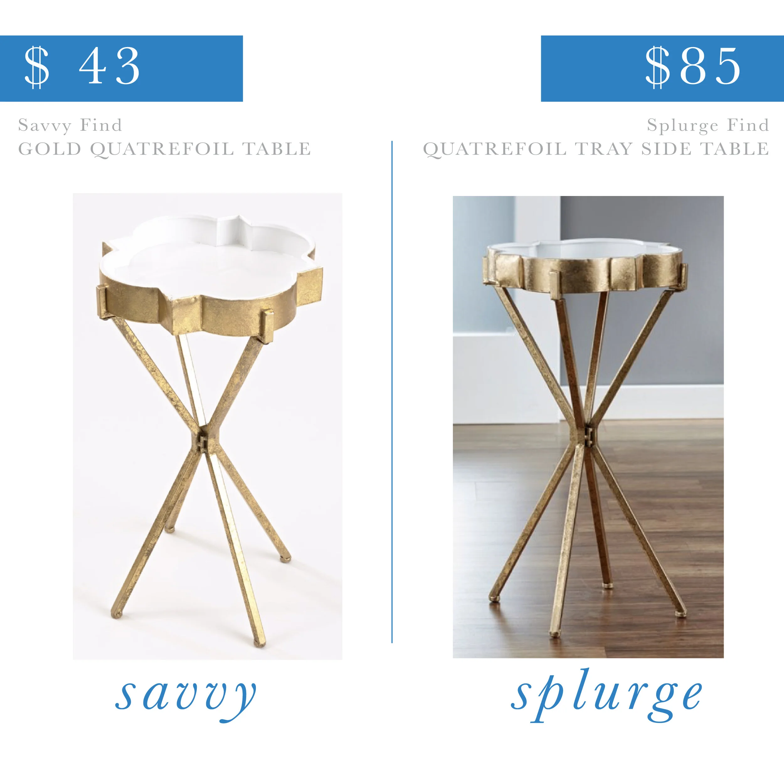 Quatrefoil Side Table