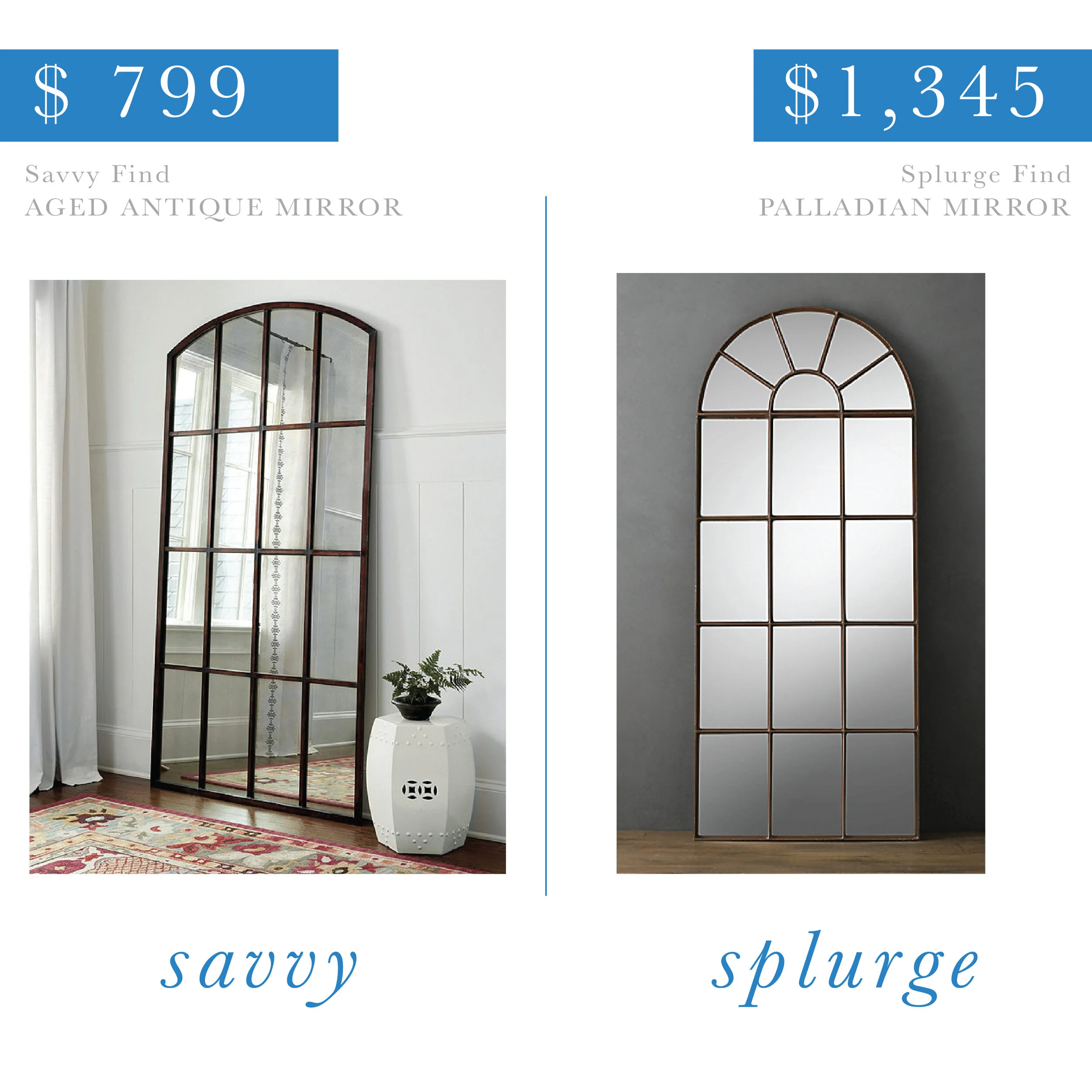 Restoration Hardware Palladian Mirror