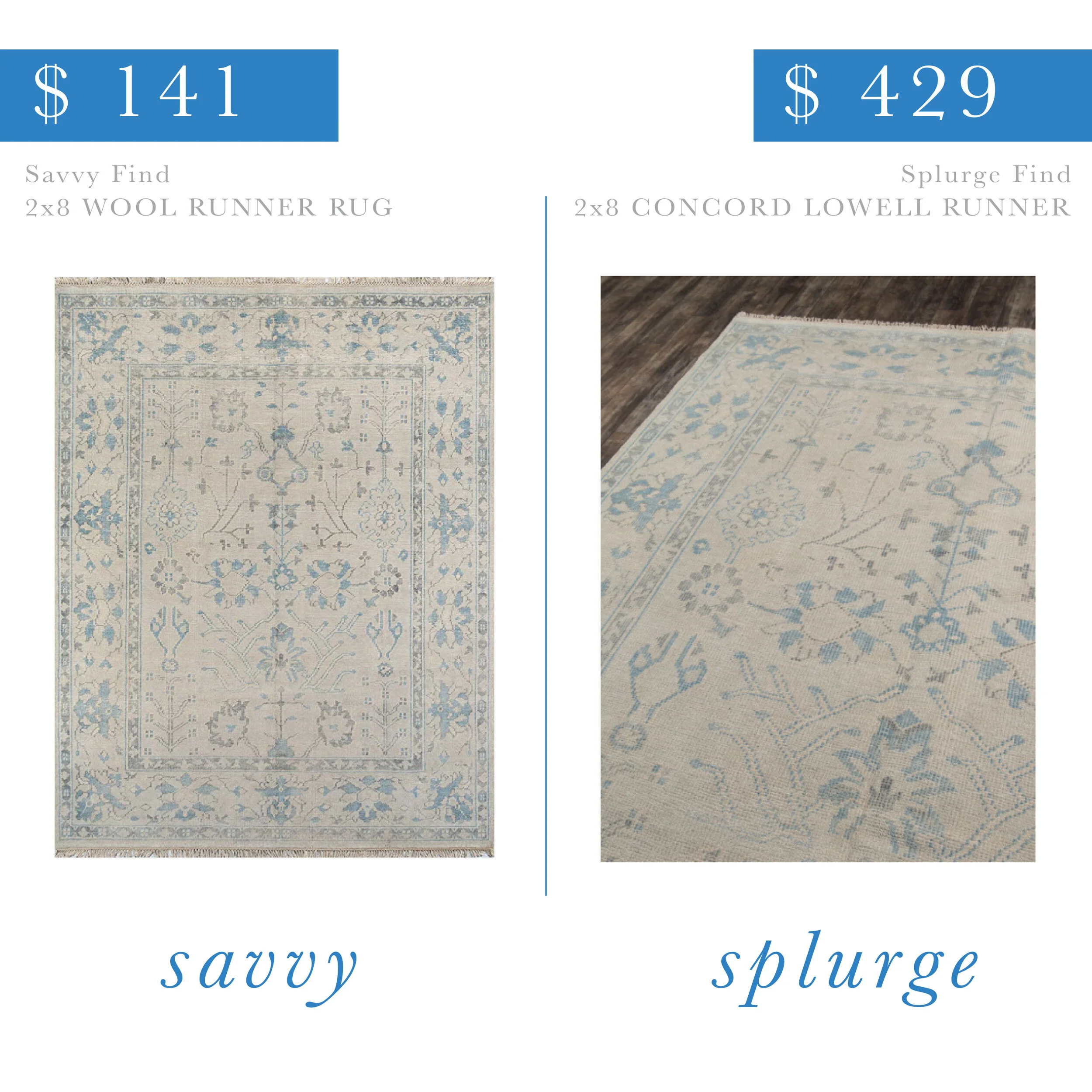 Wool Blue and Beige Runner