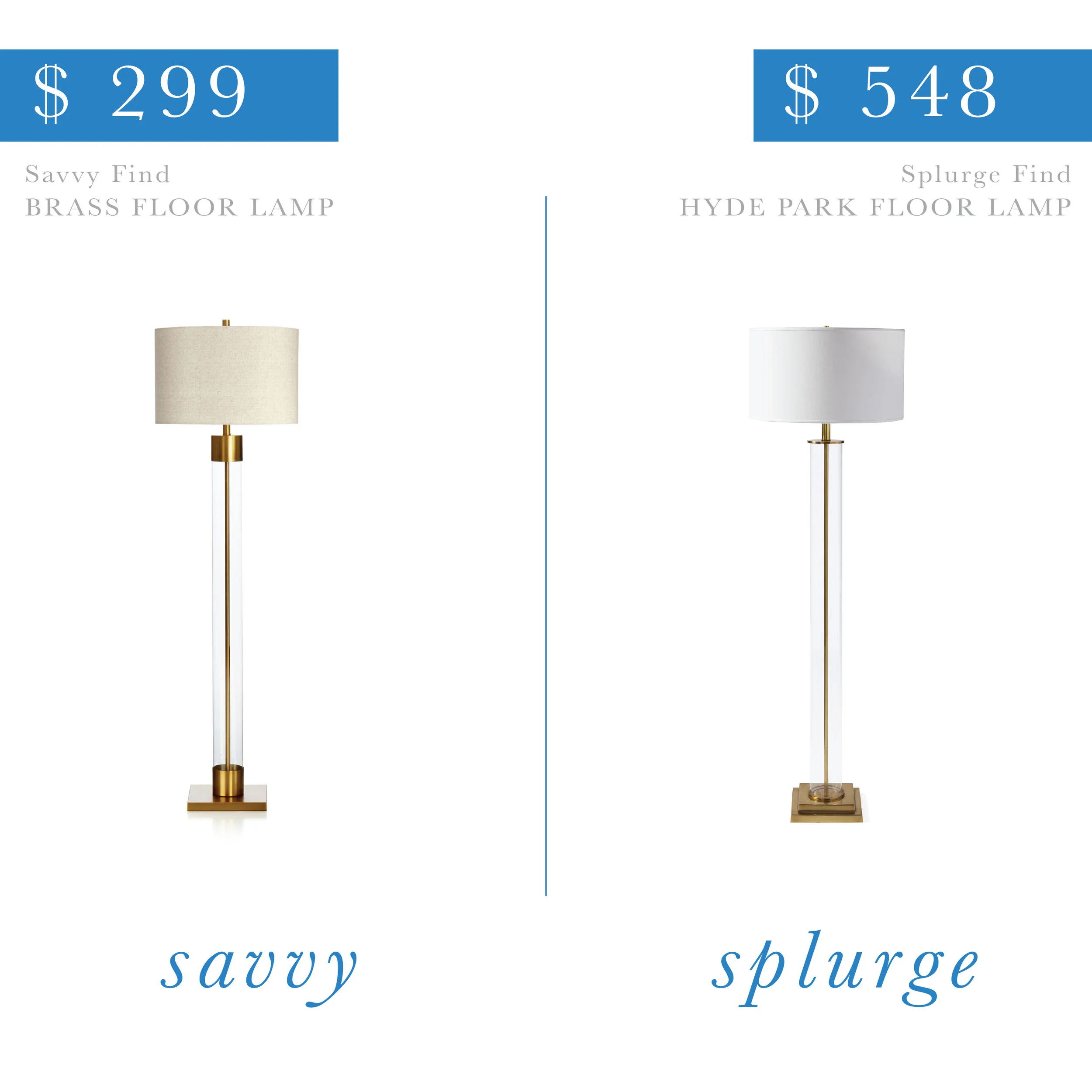 Brass and Glass Floor Lamp