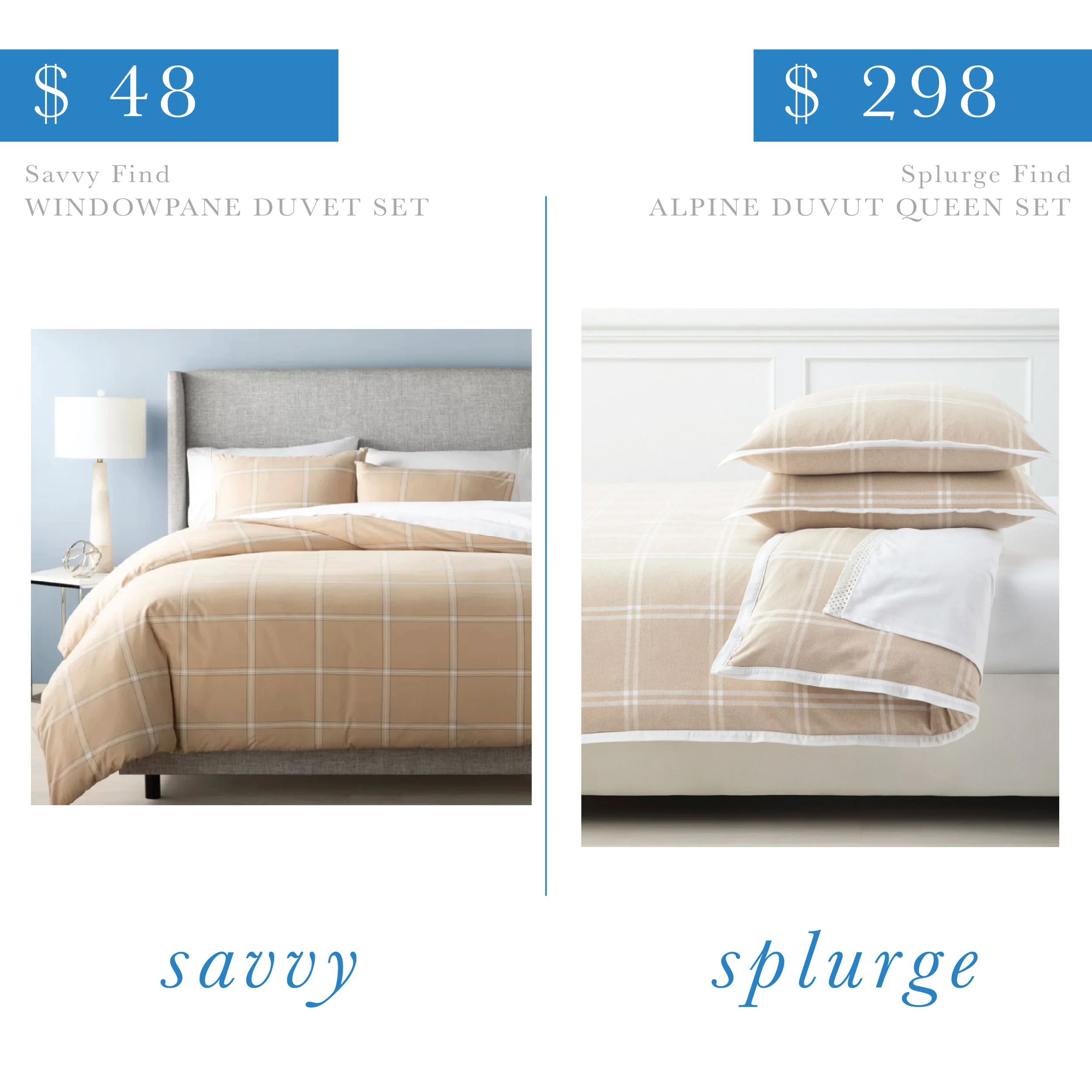 Plaid Duvet Set