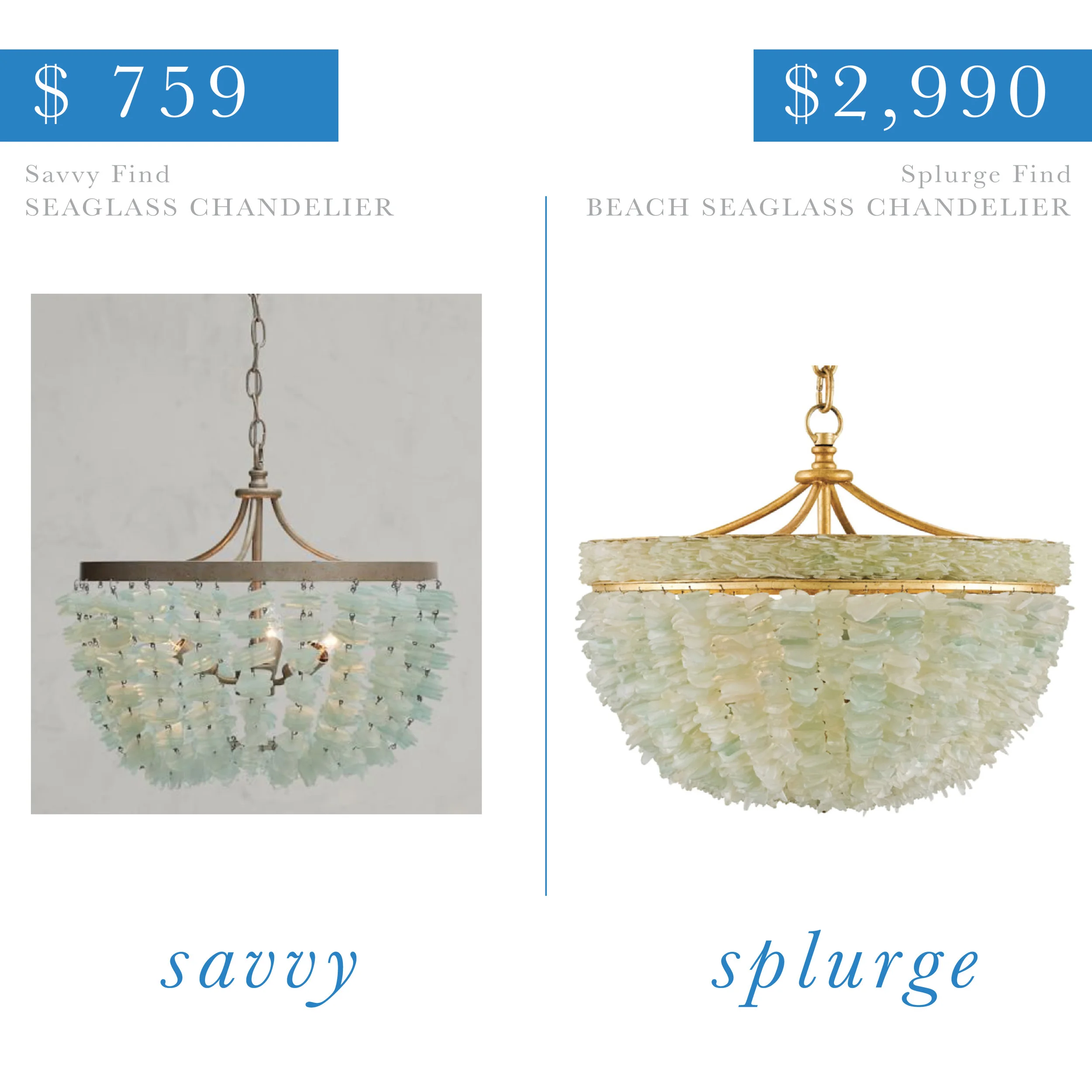Seaglass Chandelier